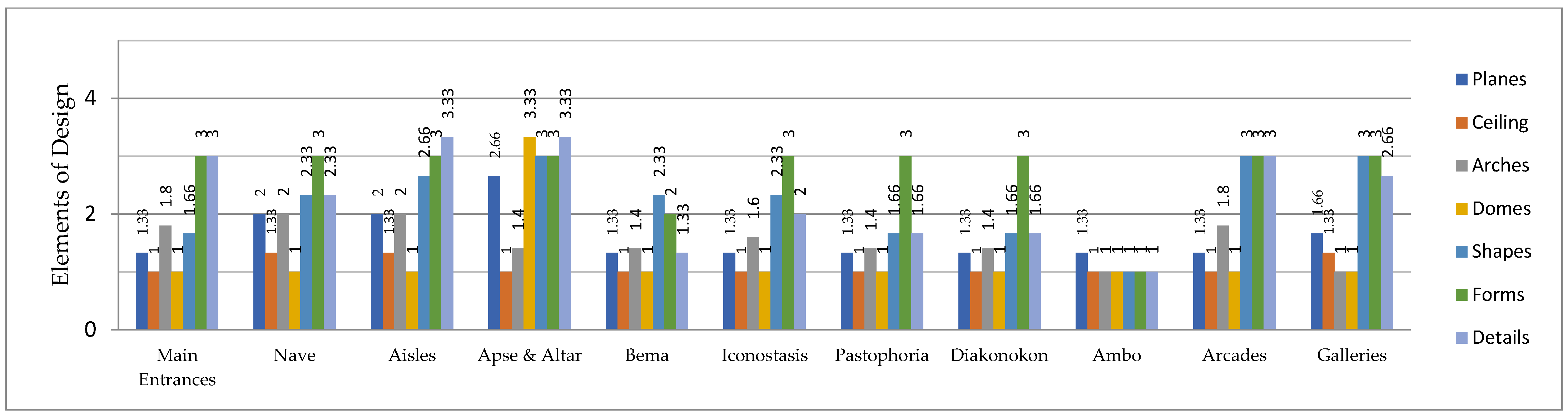 Buildings 14 01692 g0a3