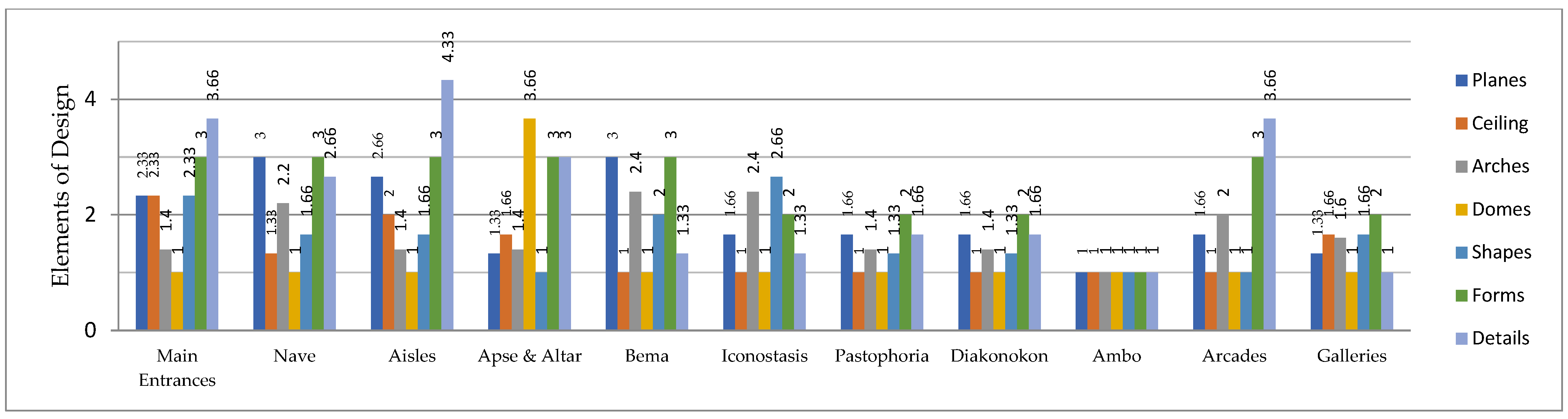 Buildings 14 01692 g0a5