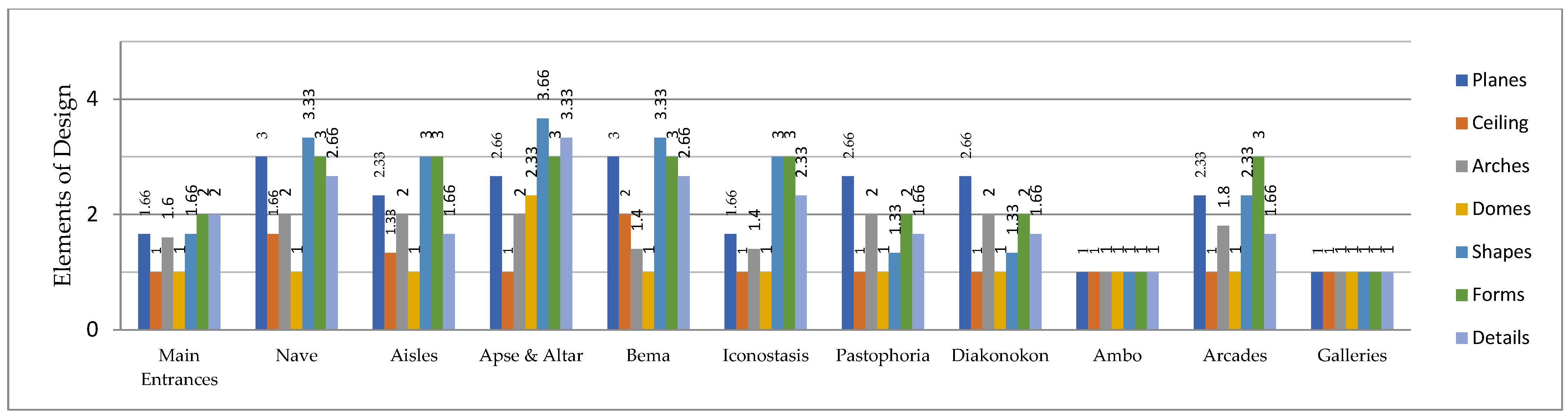 Buildings 14 01692 g0a6