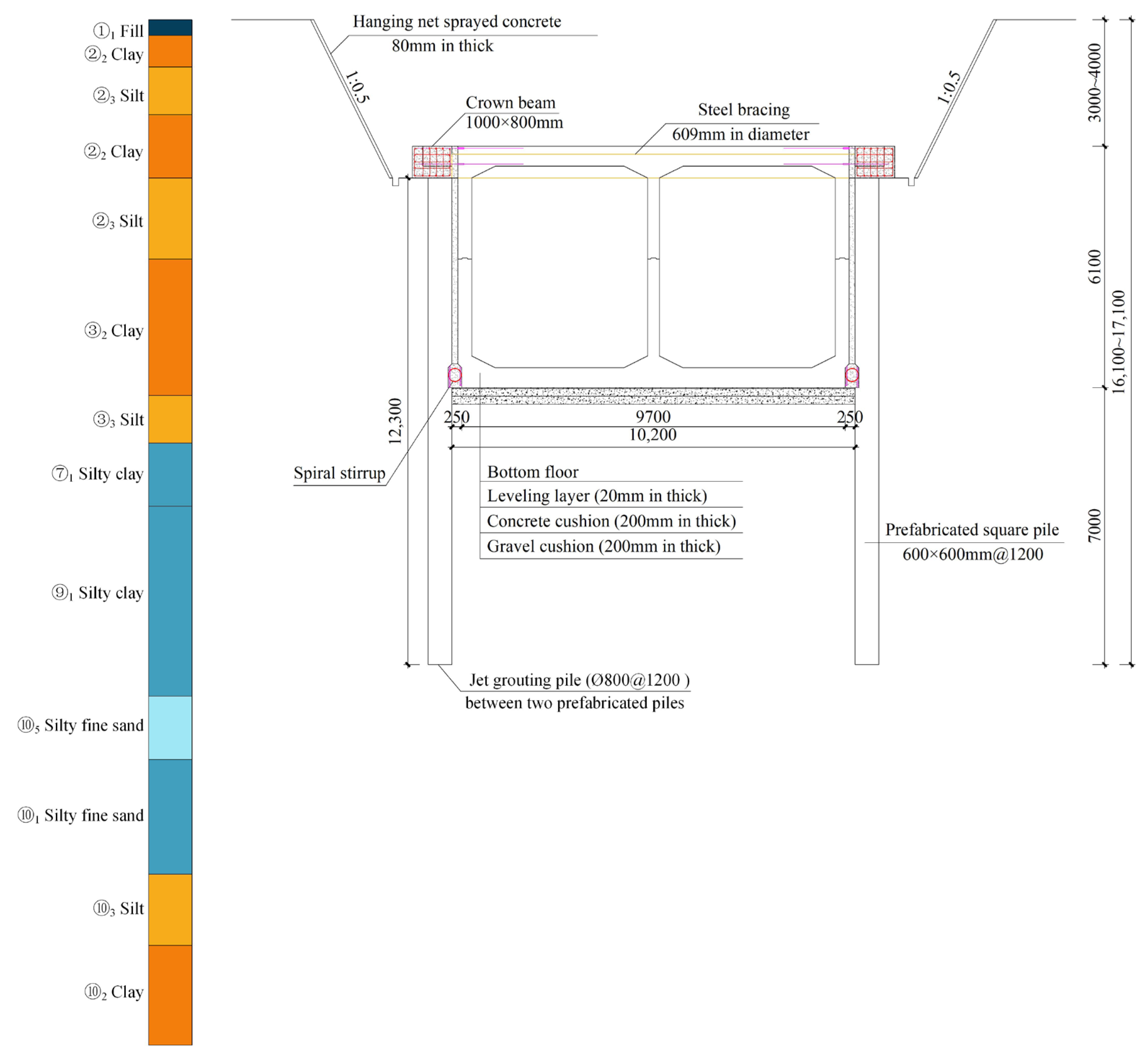 Buildings 14 01693 g002