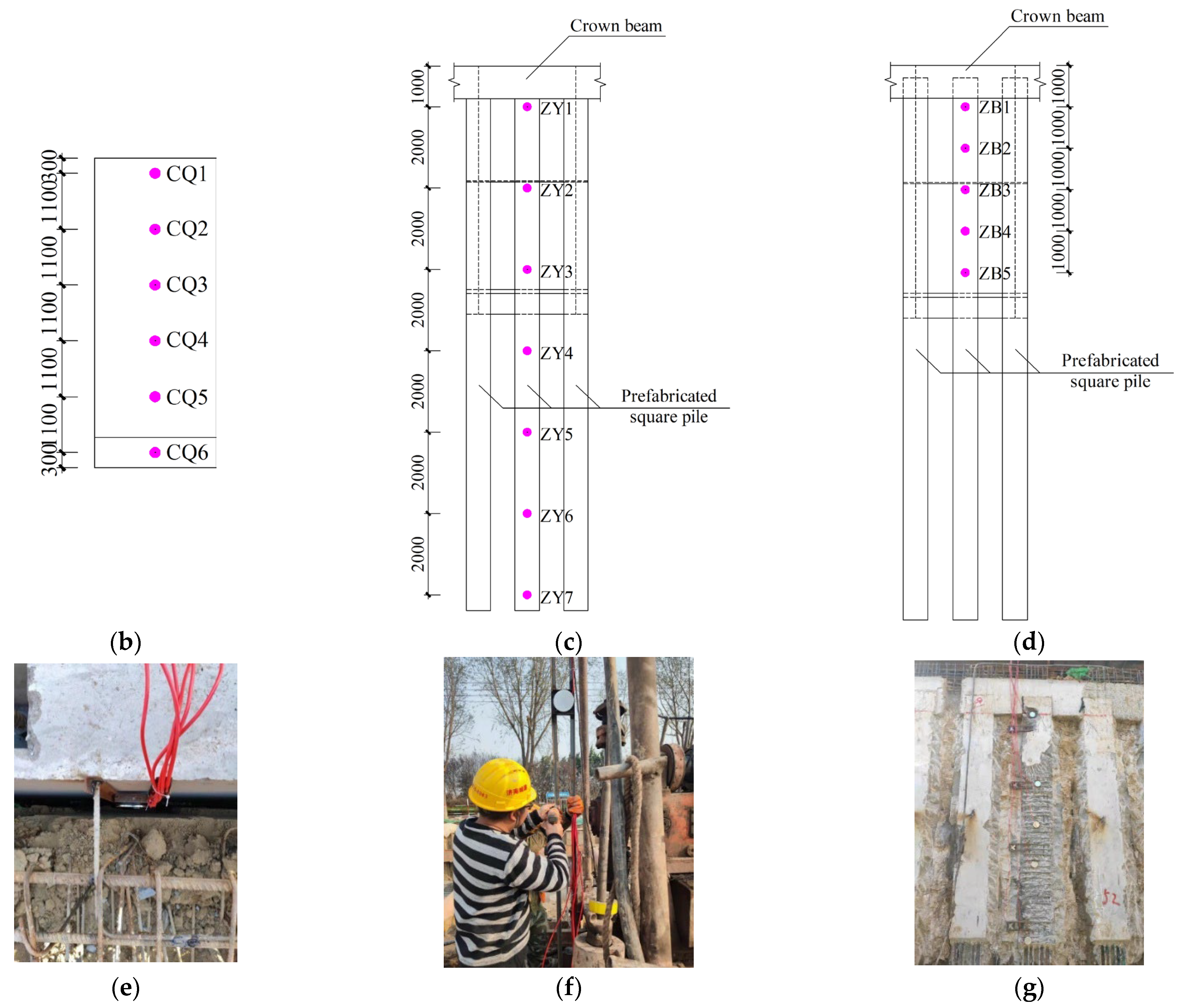 Buildings 14 01693 g006b