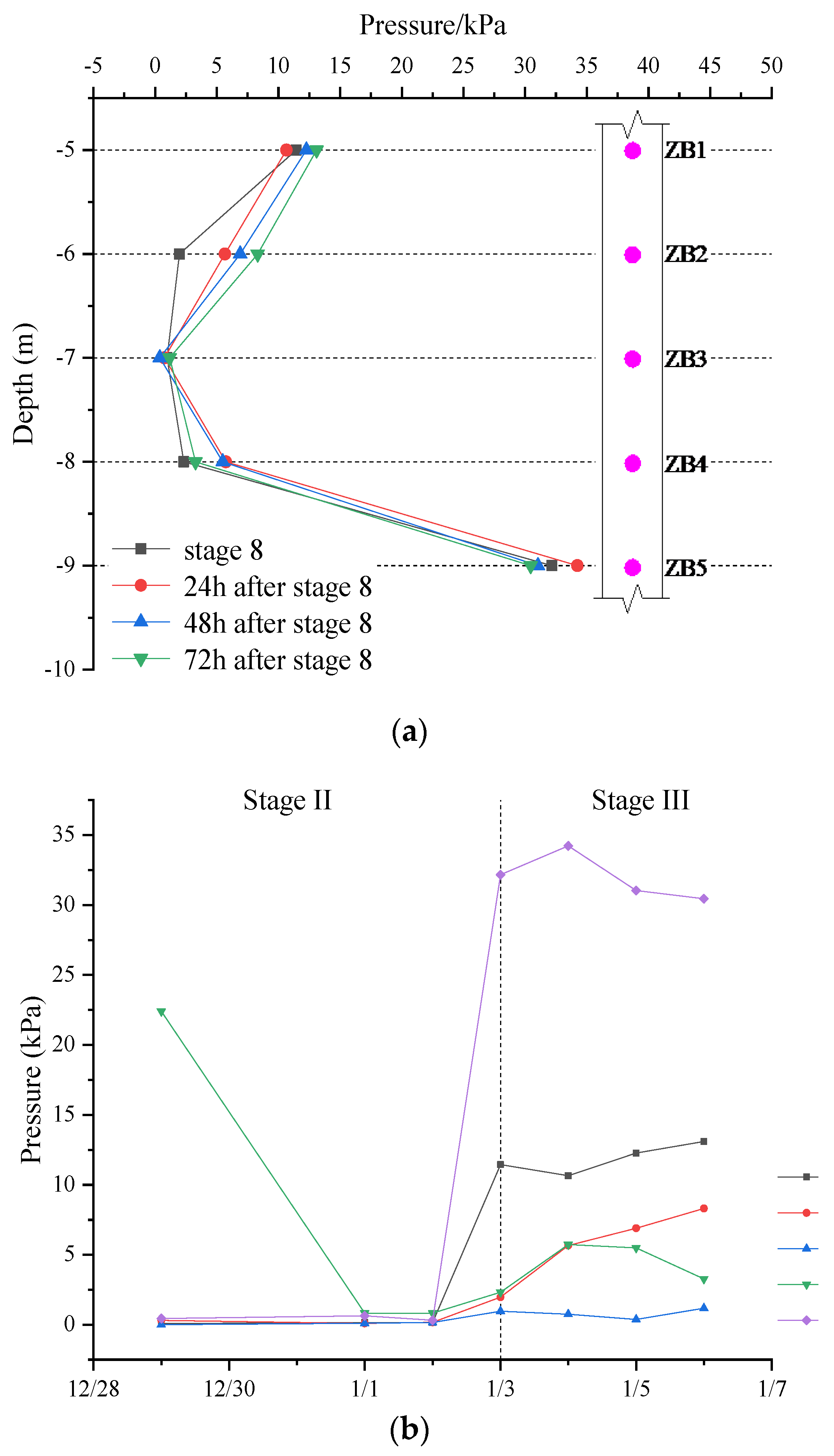 Buildings 14 01693 g008