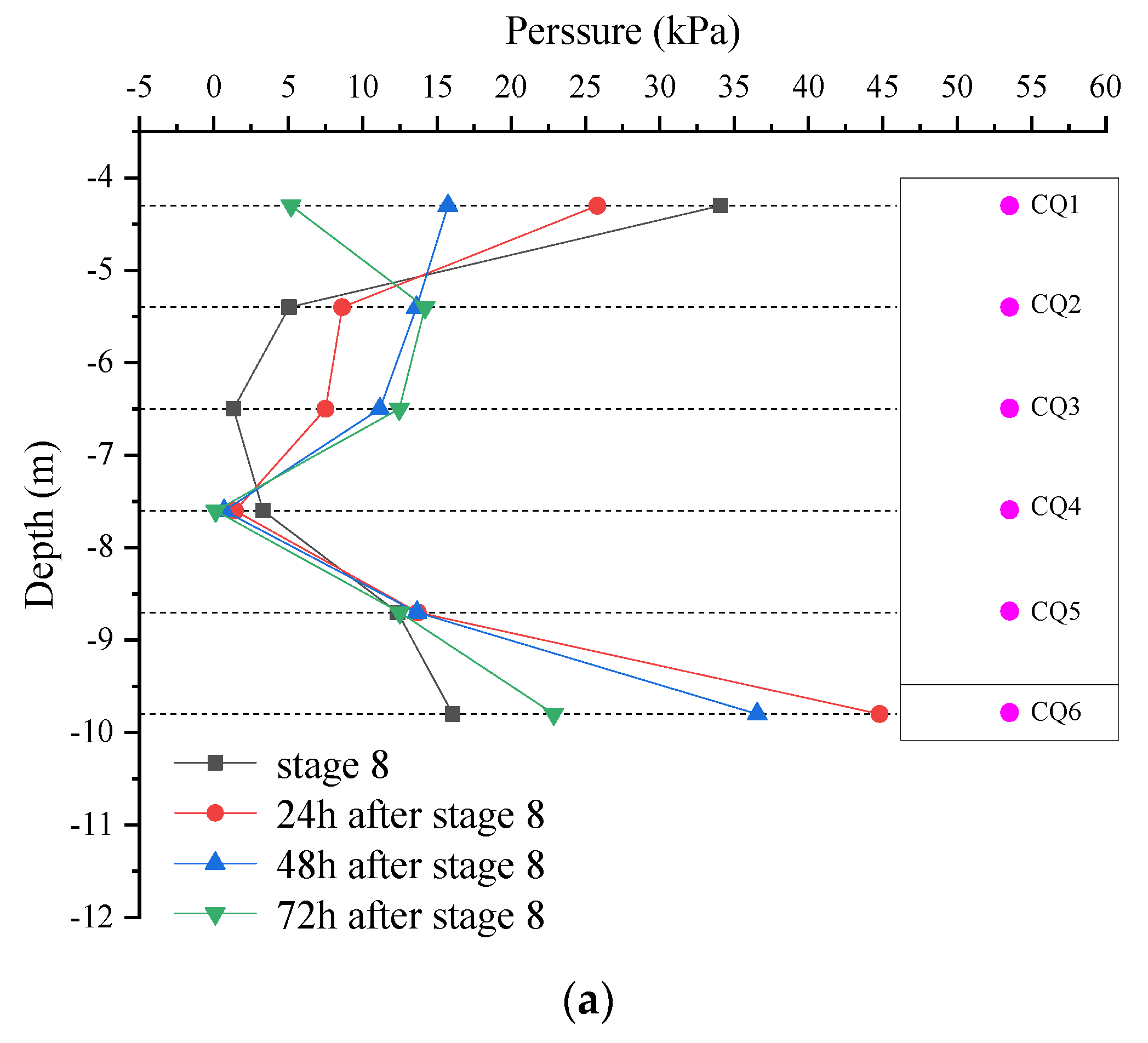 Buildings 14 01693 g009a