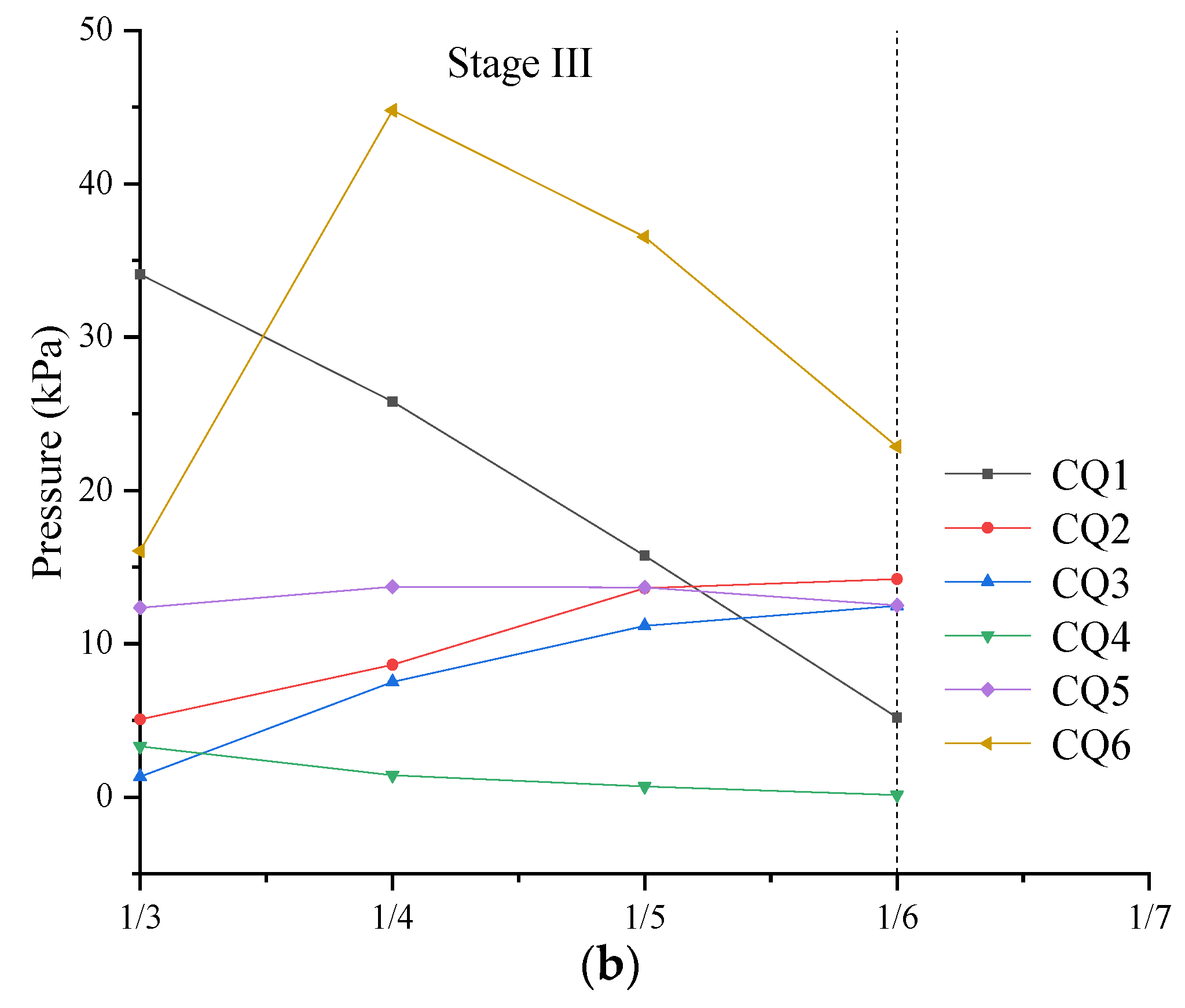 Buildings 14 01693 g009b
