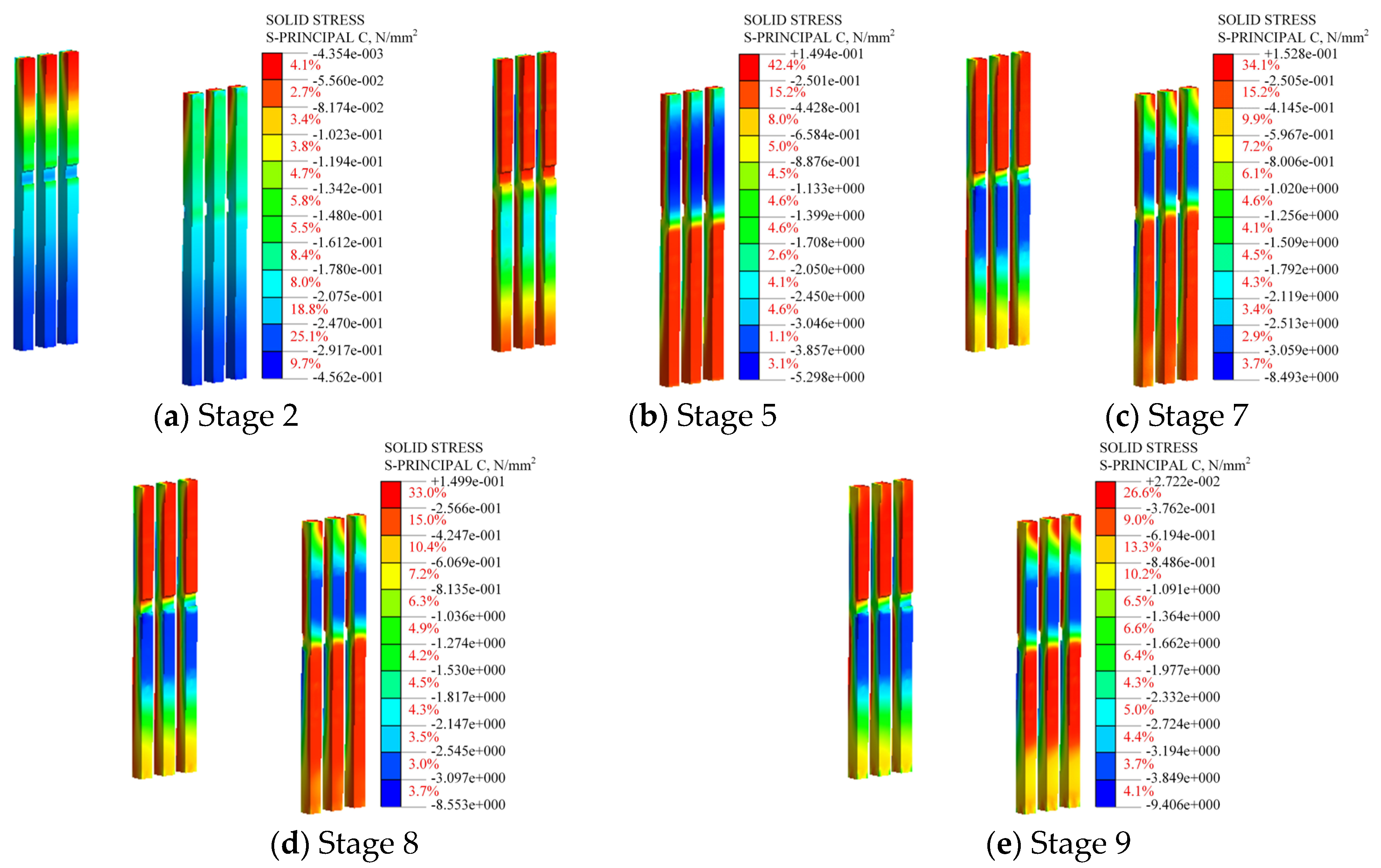 Buildings 14 01693 g014