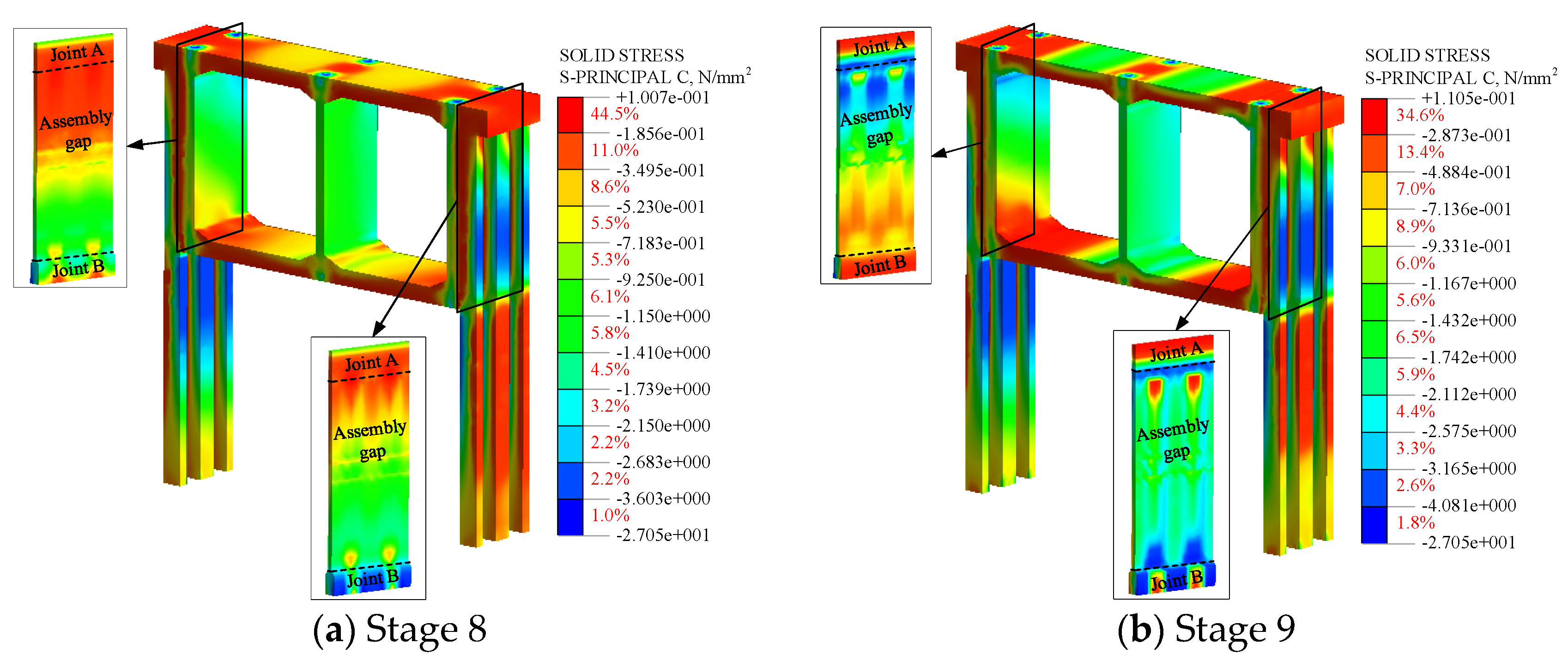 Buildings 14 01693 g016