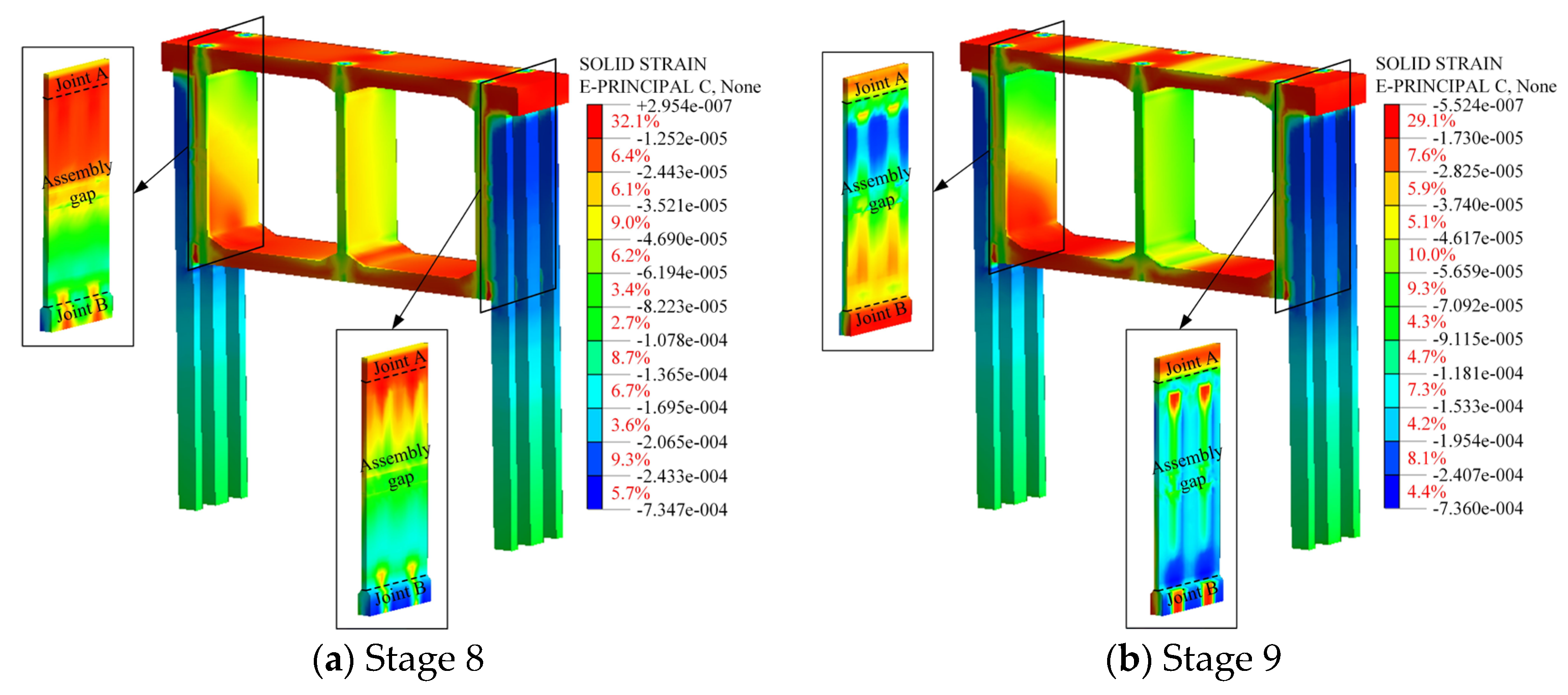 Buildings 14 01693 g017