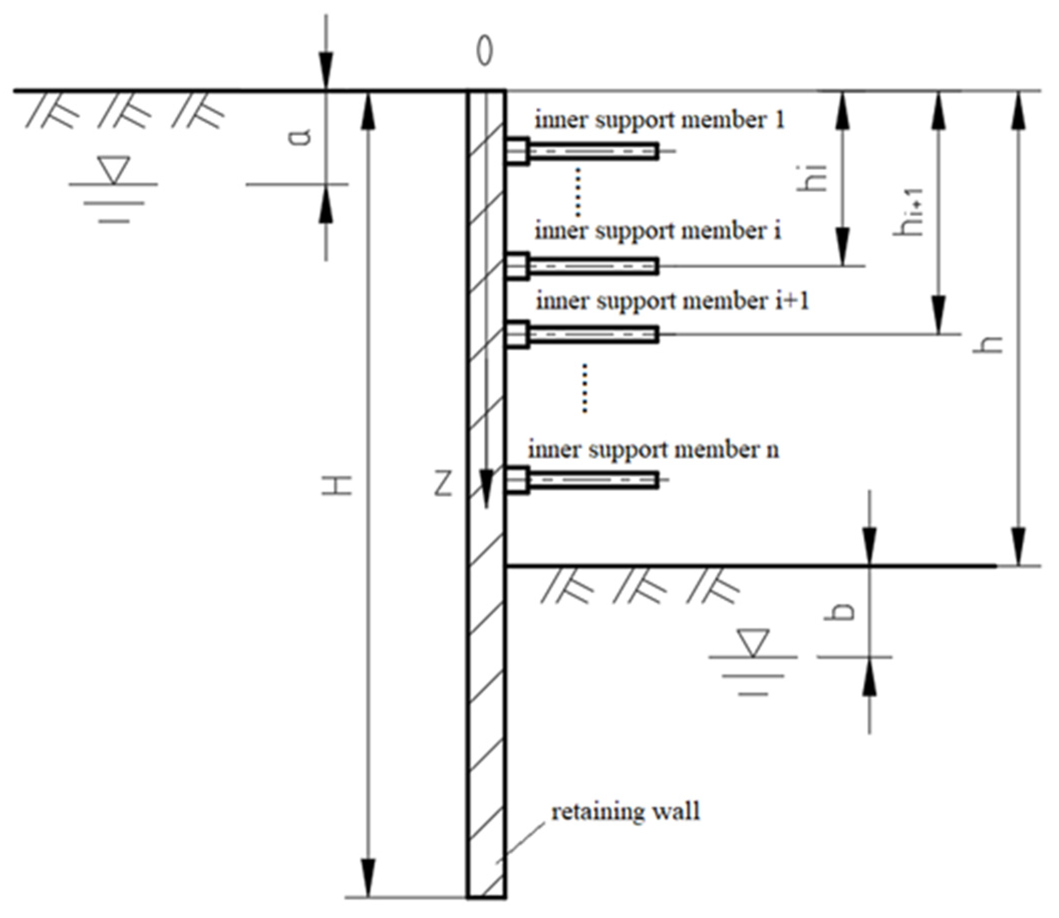 Buildings 14 01694 g001