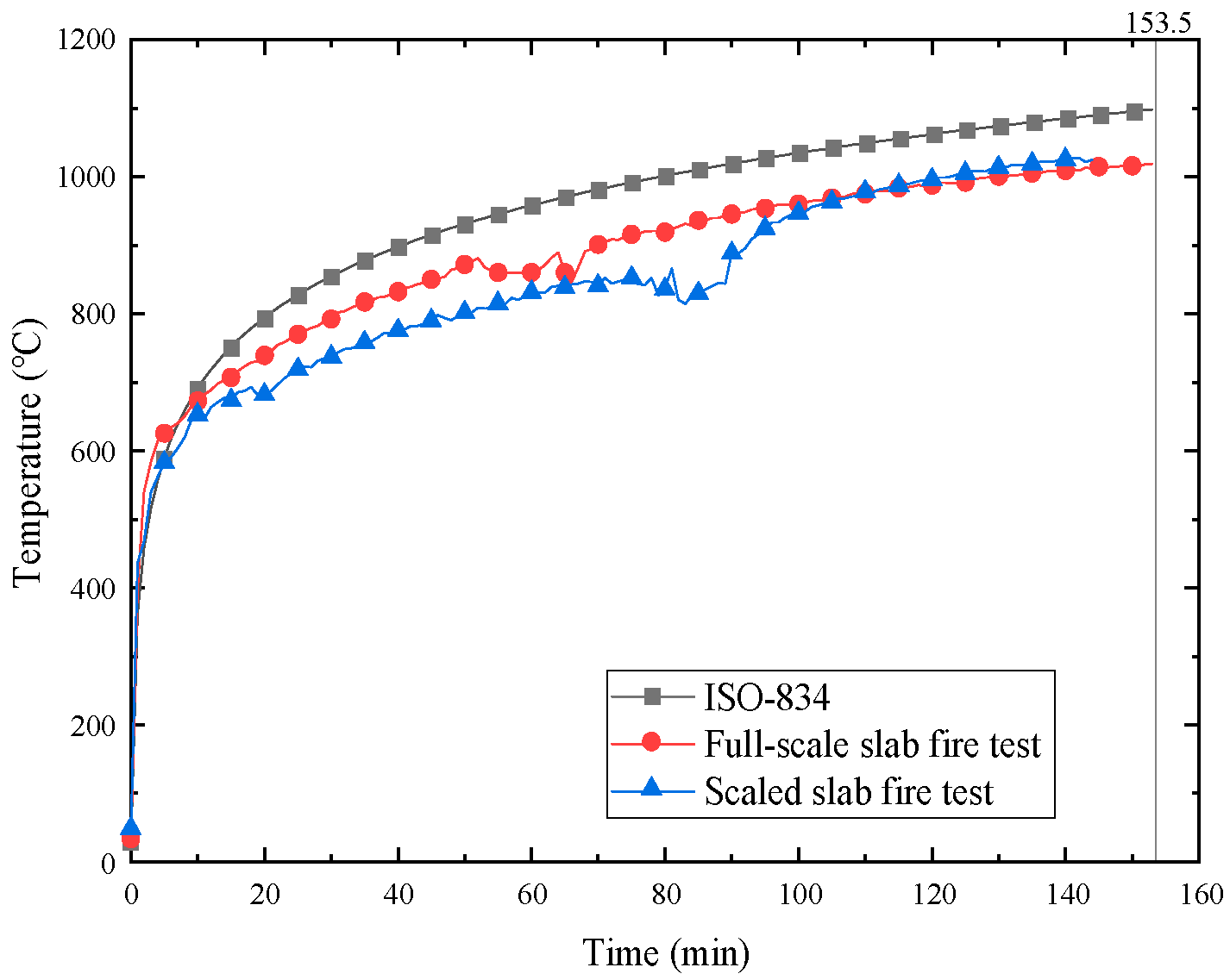 Buildings 14 01695 g006