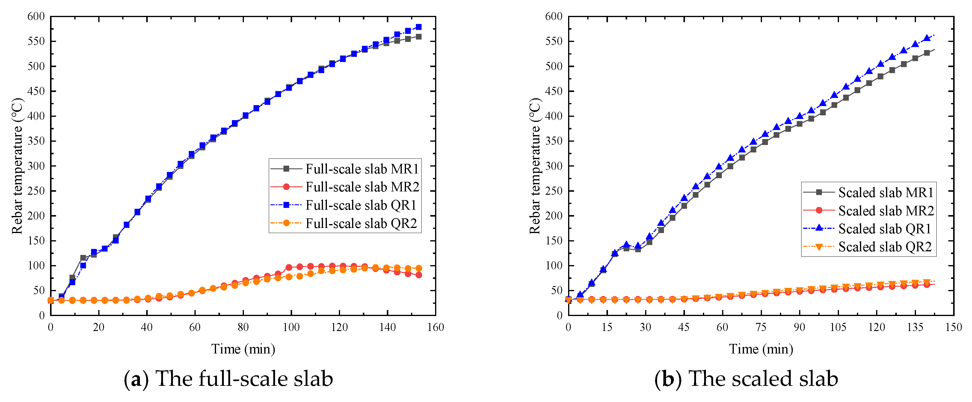 Buildings 14 01695 g009