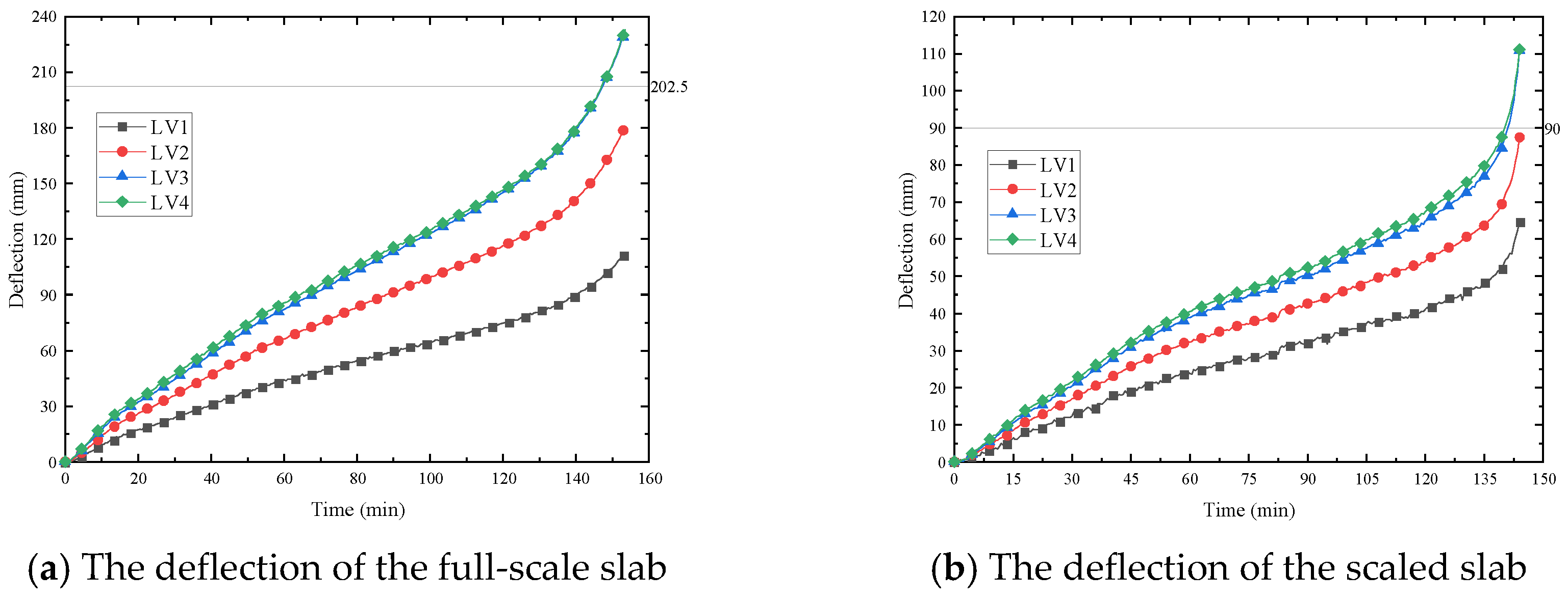Buildings 14 01695 g011