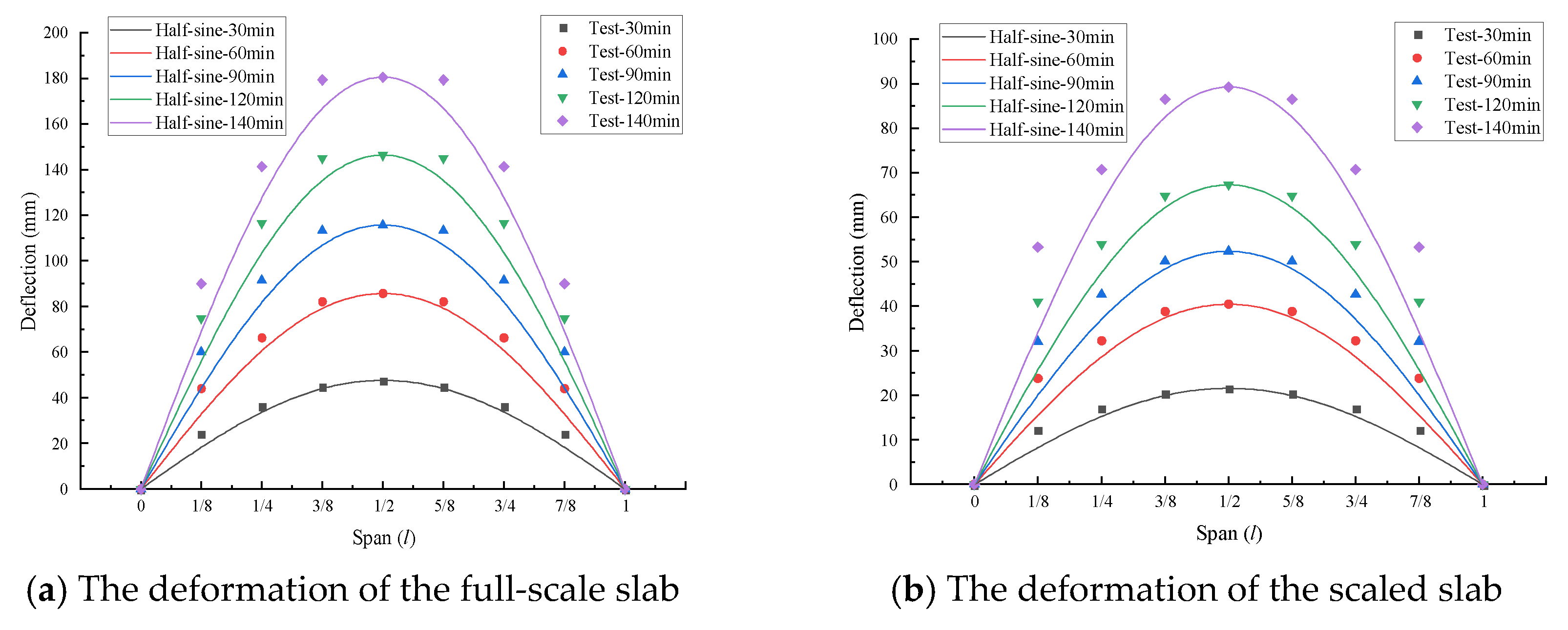 Buildings 14 01695 g012