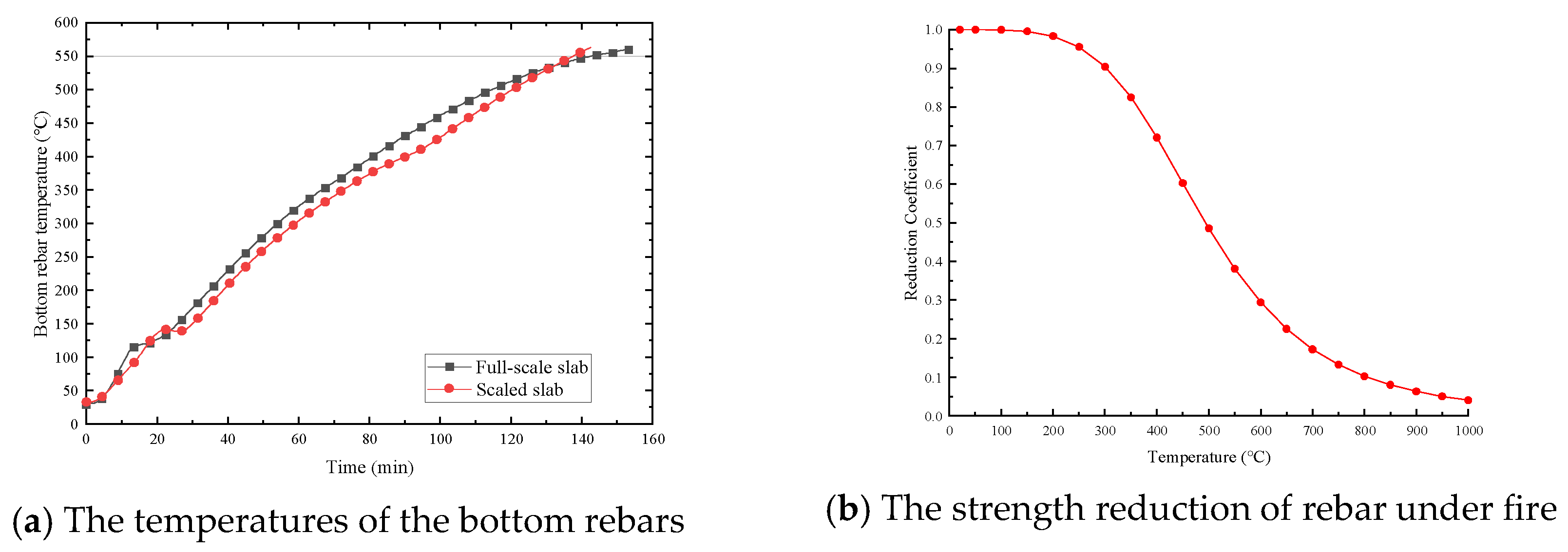 Buildings 14 01695 g014