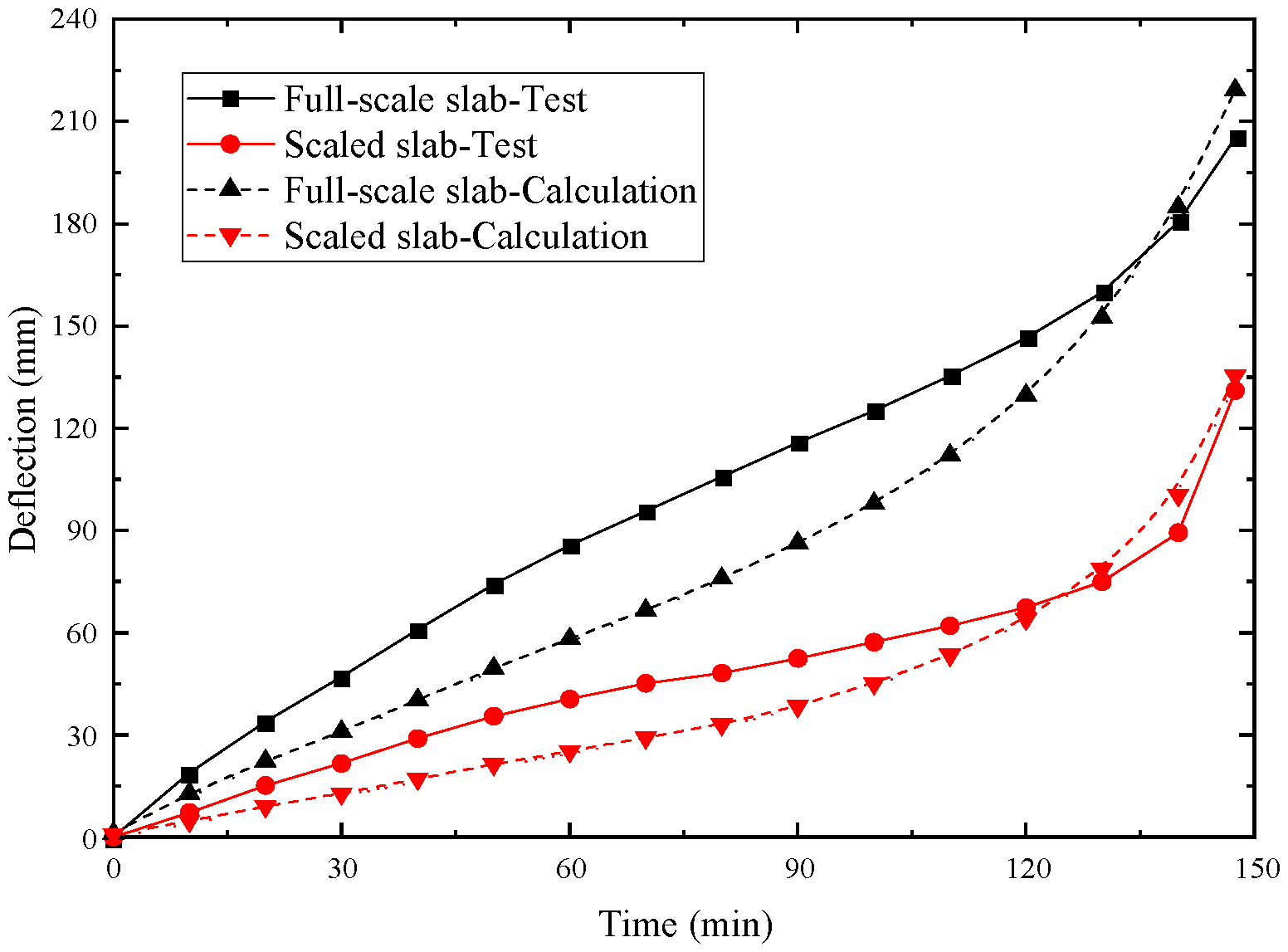 Buildings 14 01695 g015