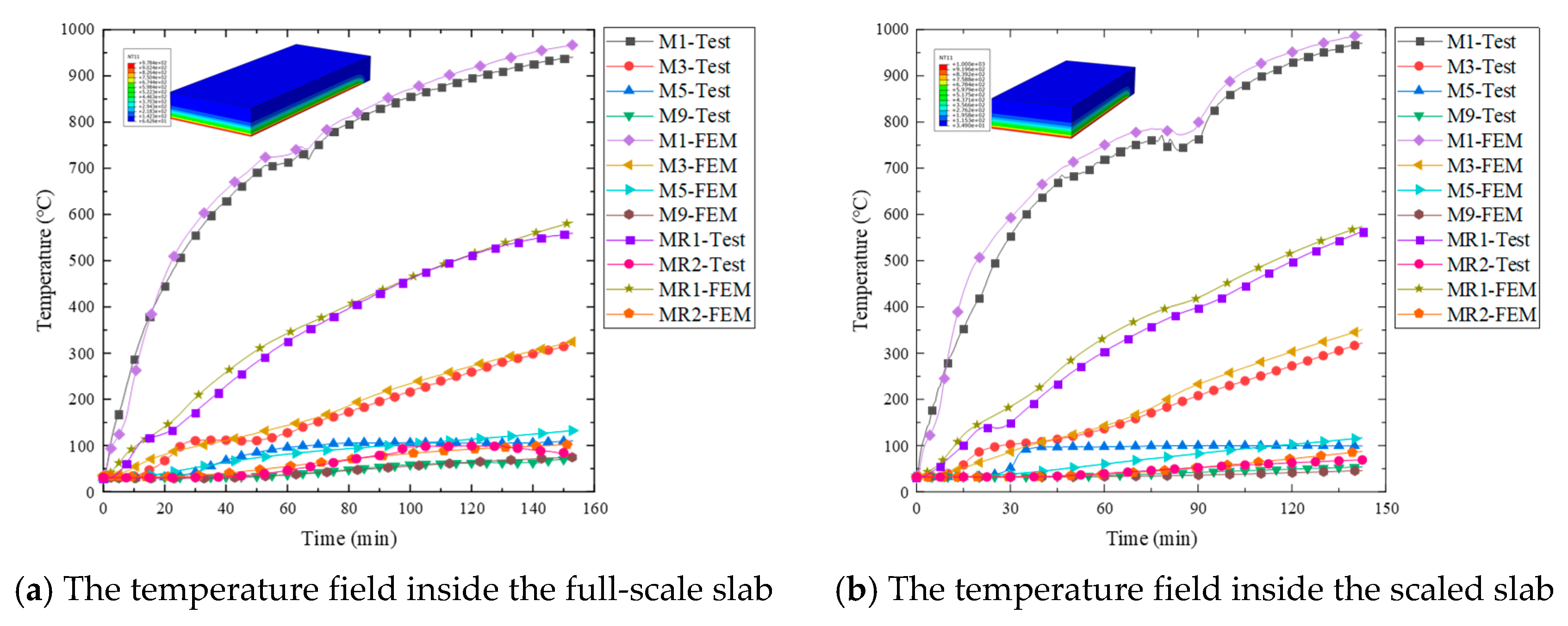Buildings 14 01695 g017