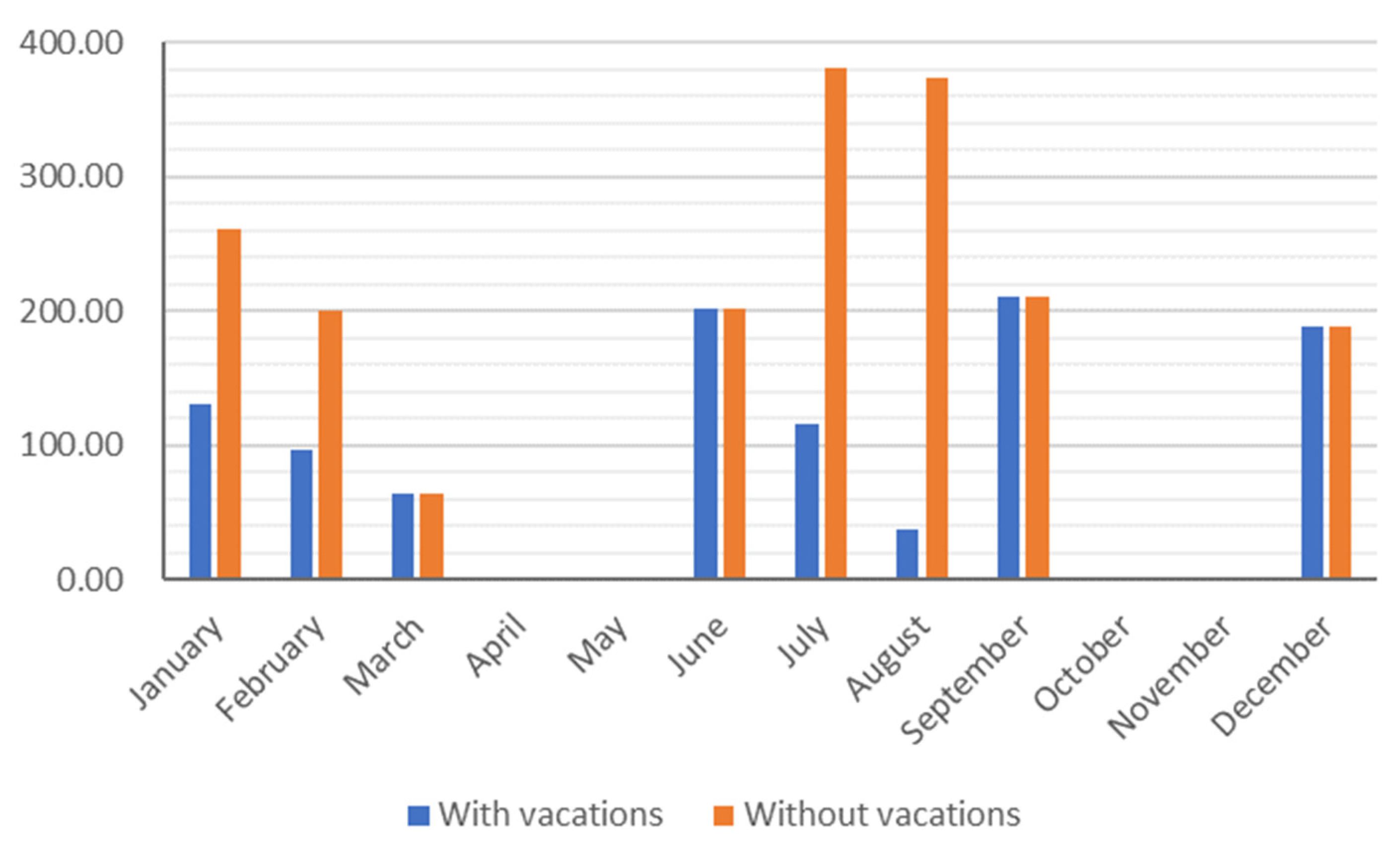 Buildings 14 01697 g003