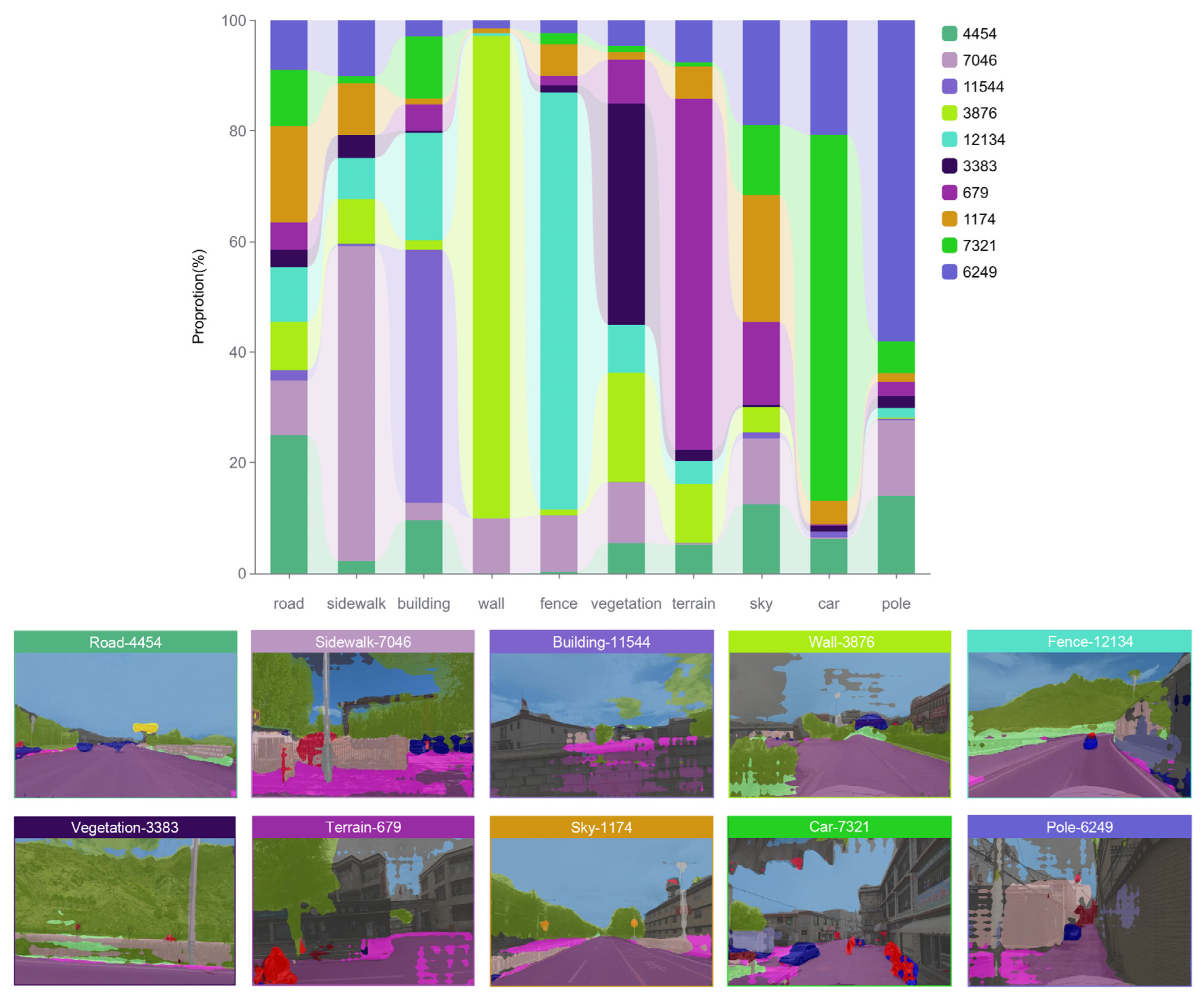 Buildings 14 01698 g008