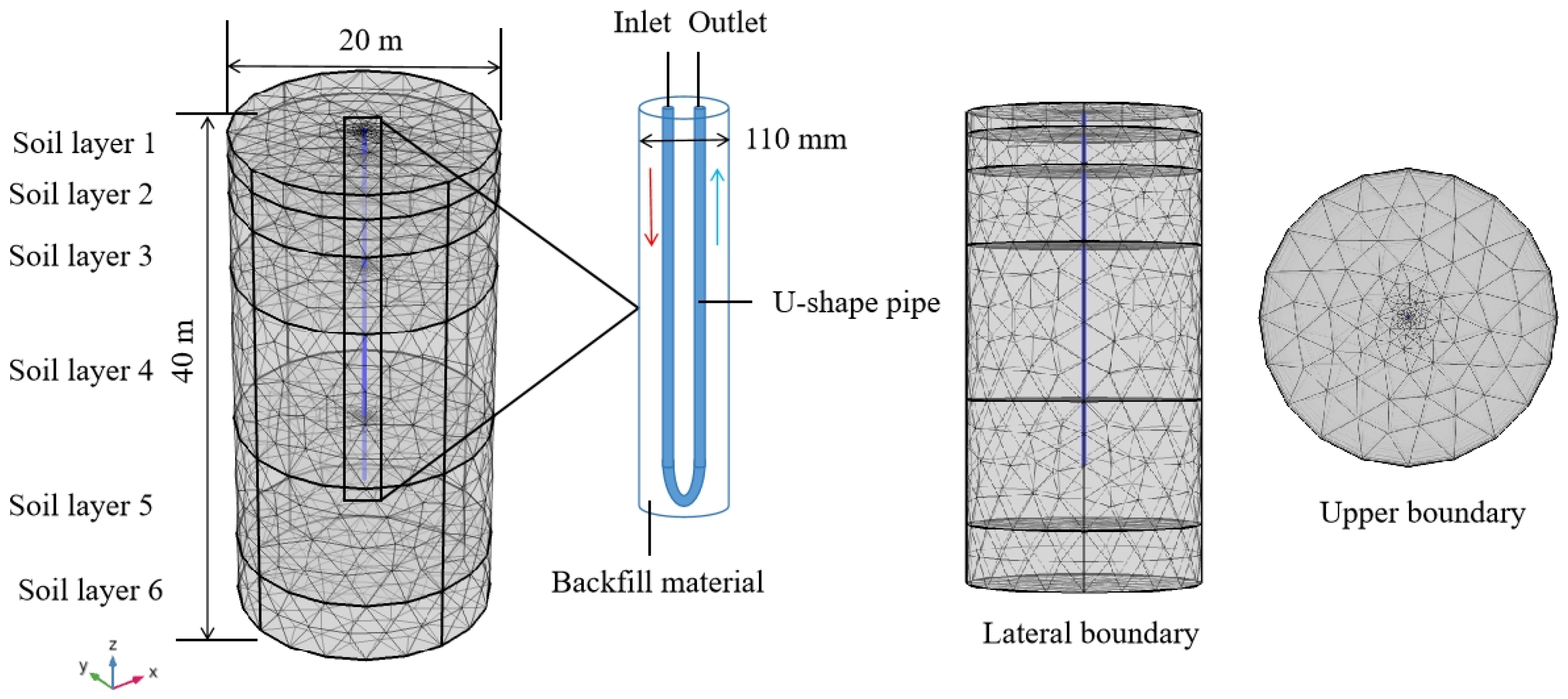Buildings 14 01699 g004