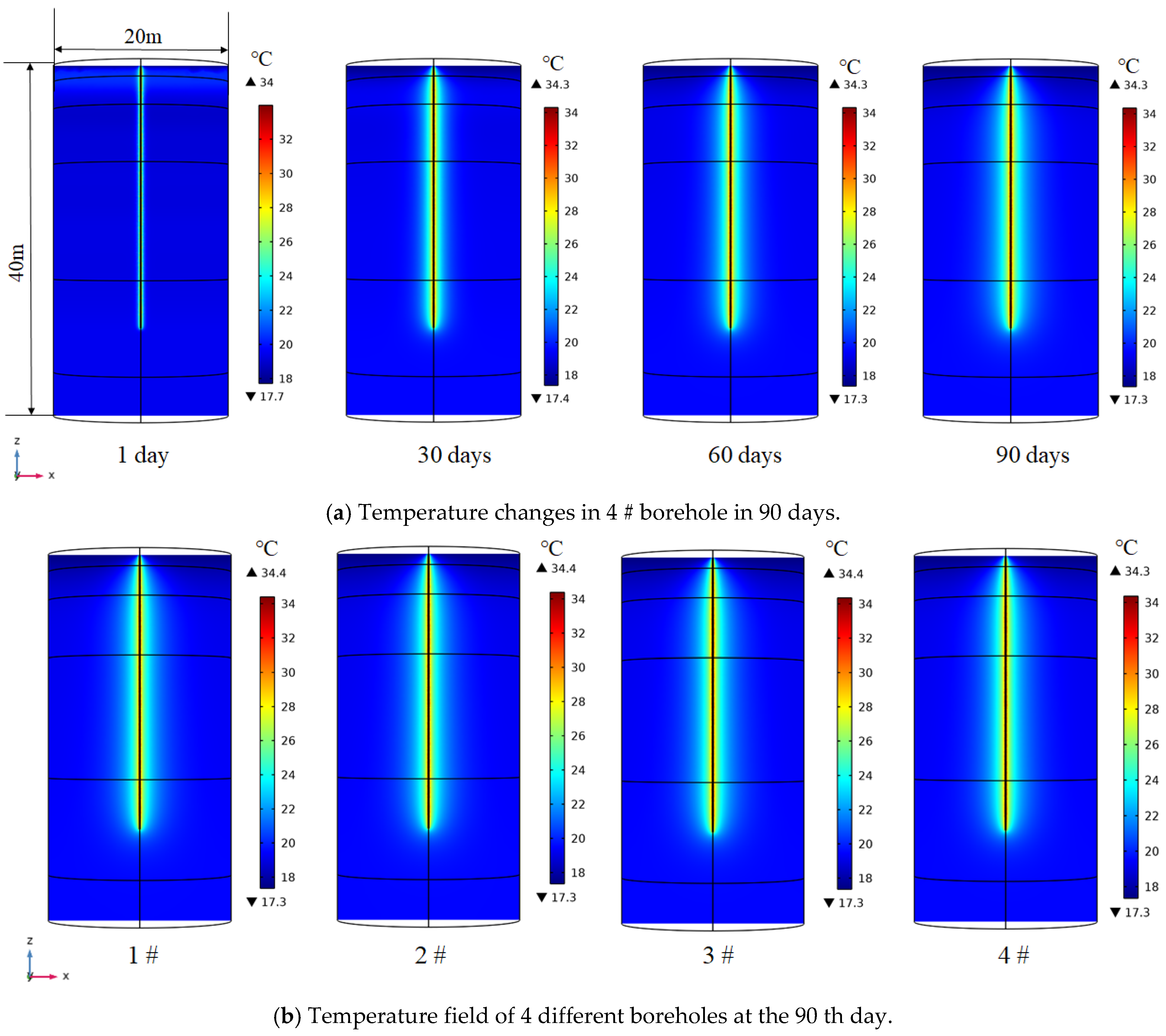 Buildings 14 01699 g007