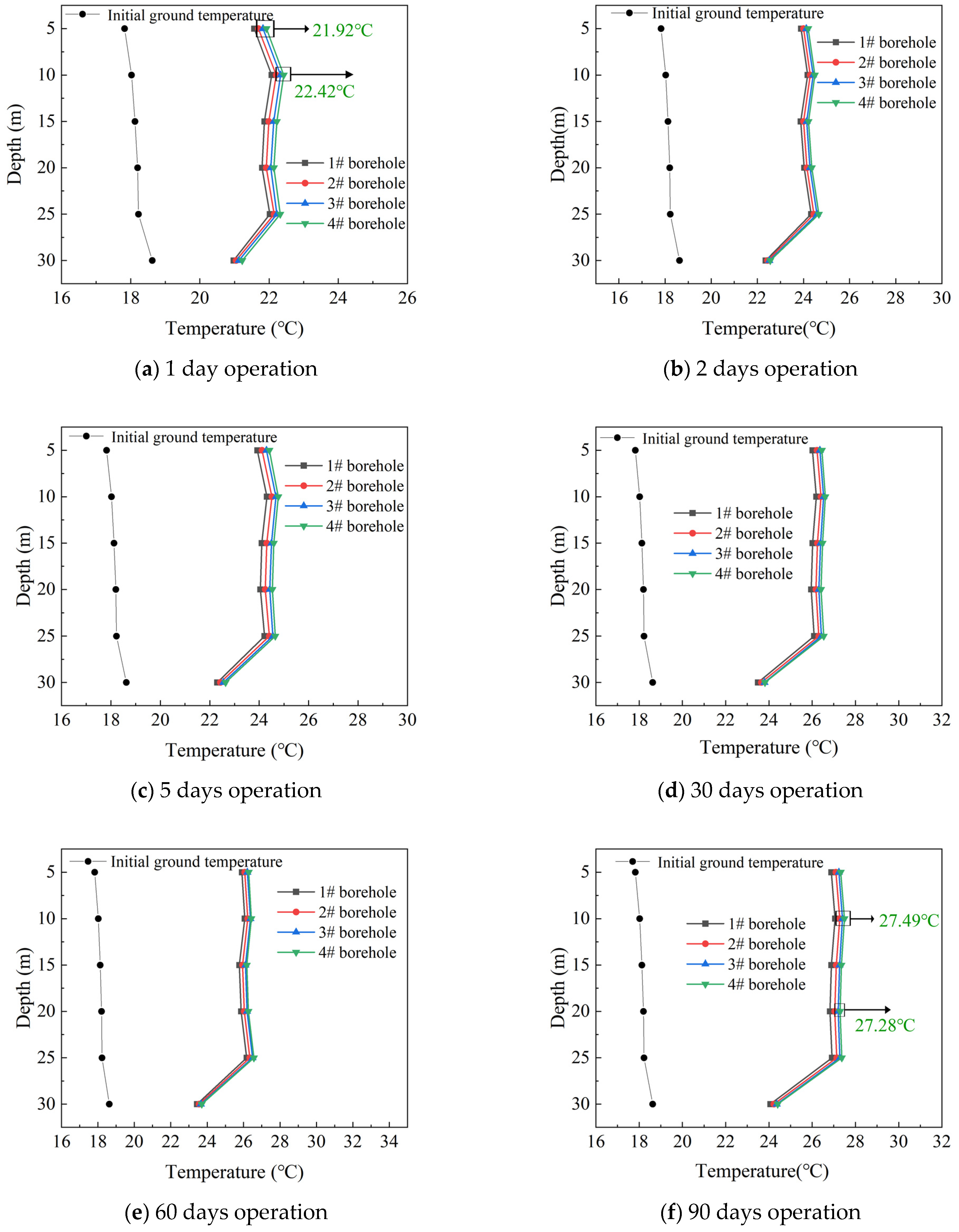 Buildings 14 01699 g008