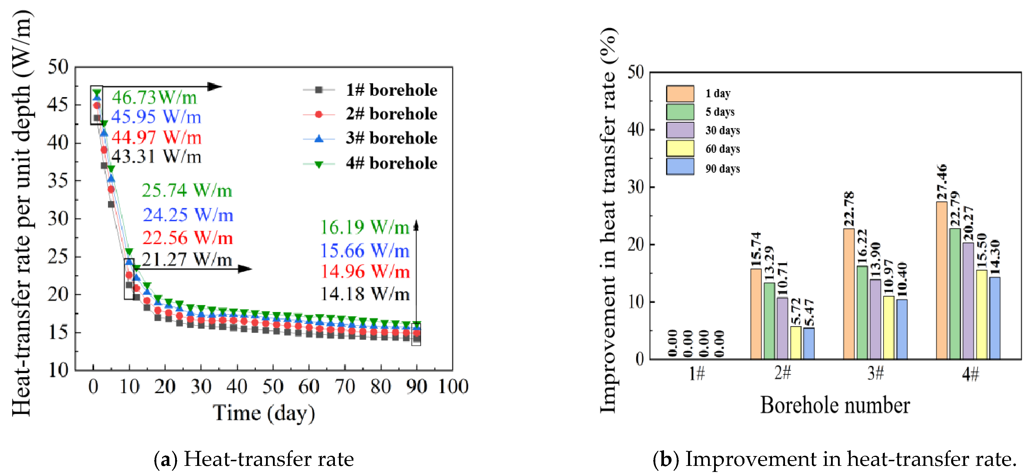 Buildings 14 01699 g009