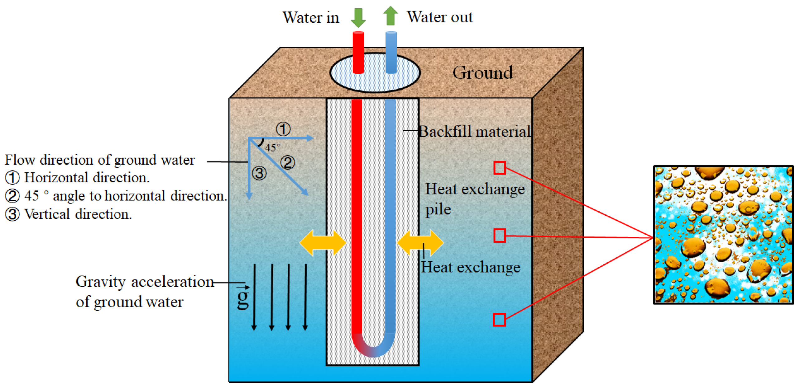 Buildings 14 01699 g010