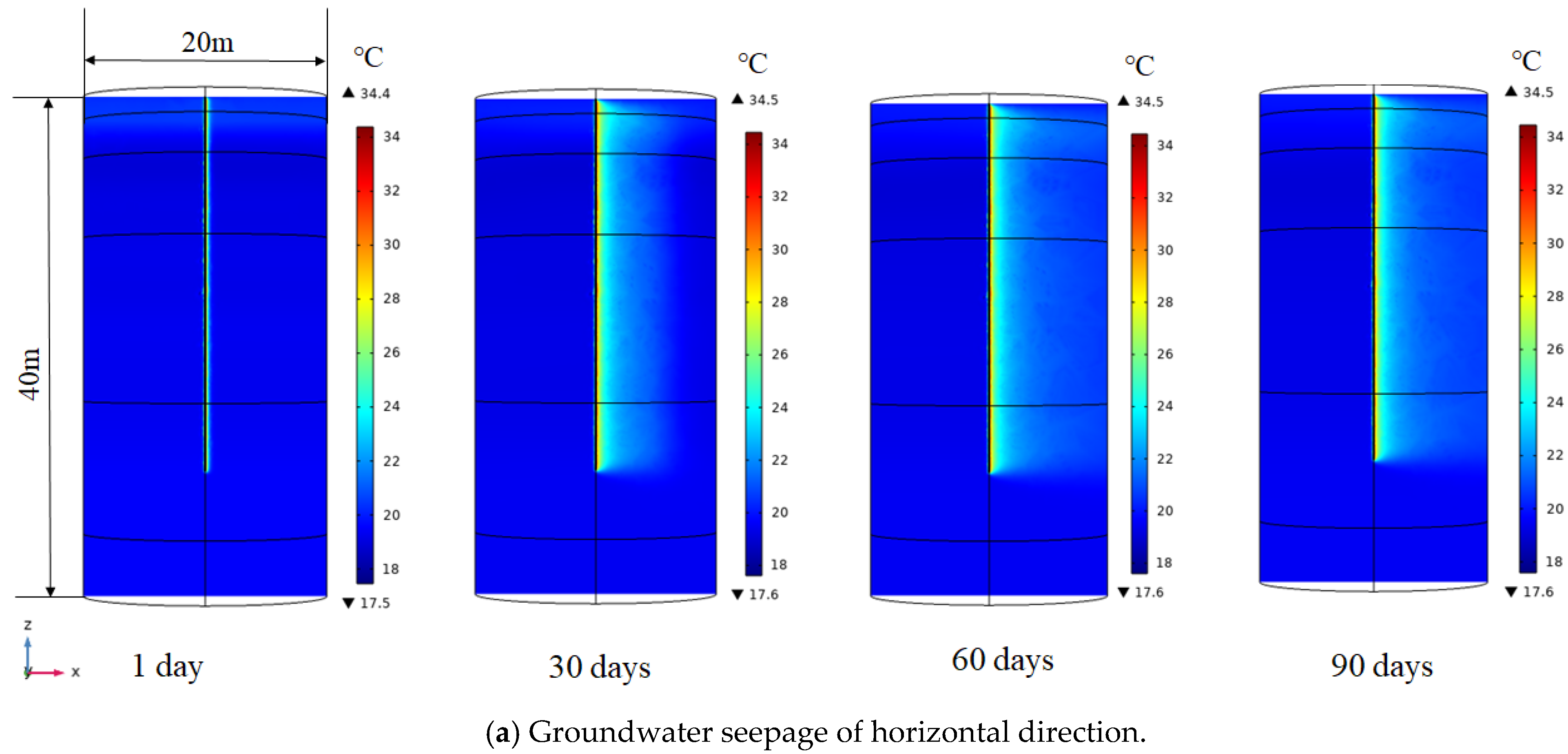 Buildings 14 01699 g011a