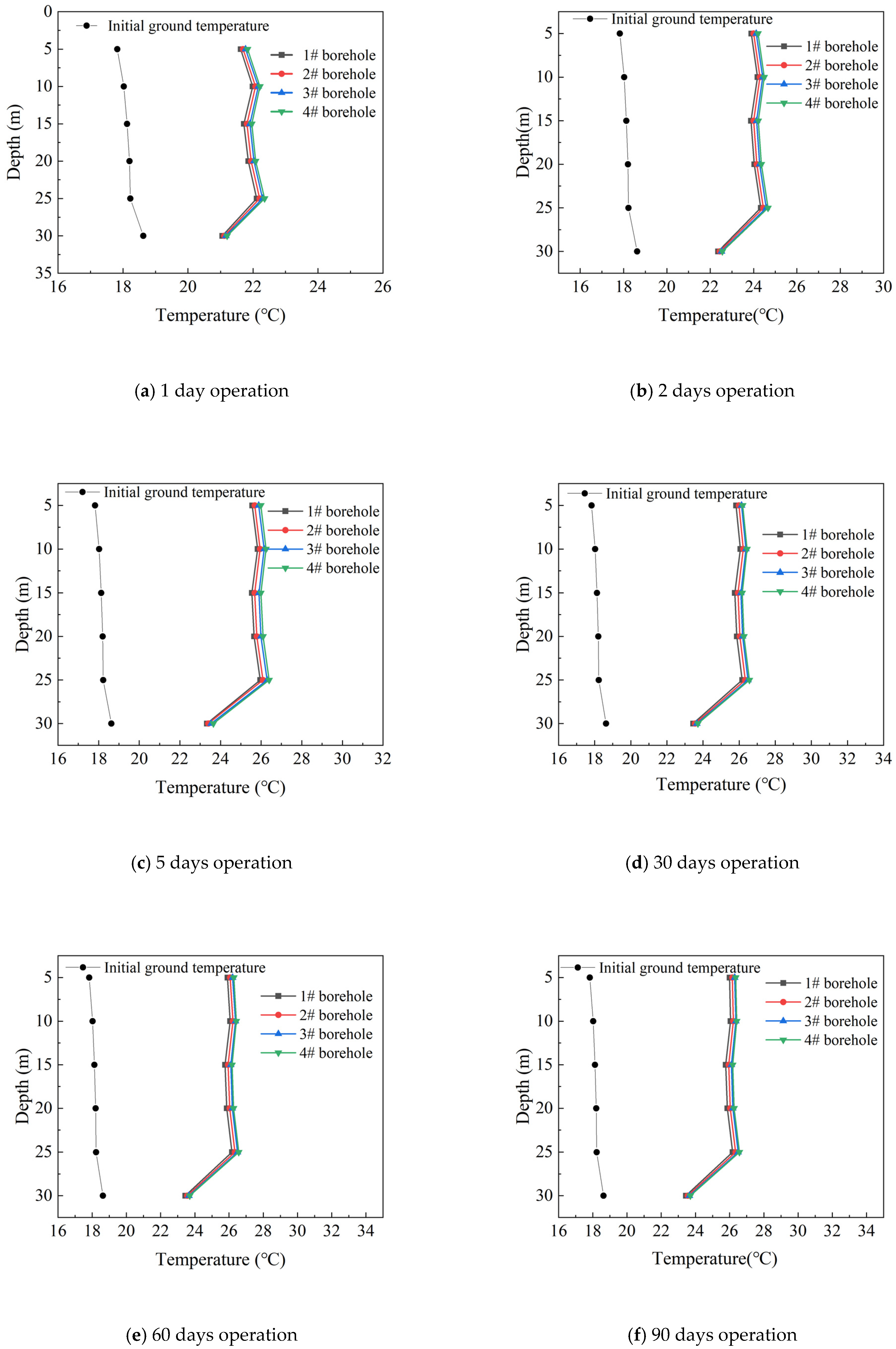 Buildings 14 01699 g012