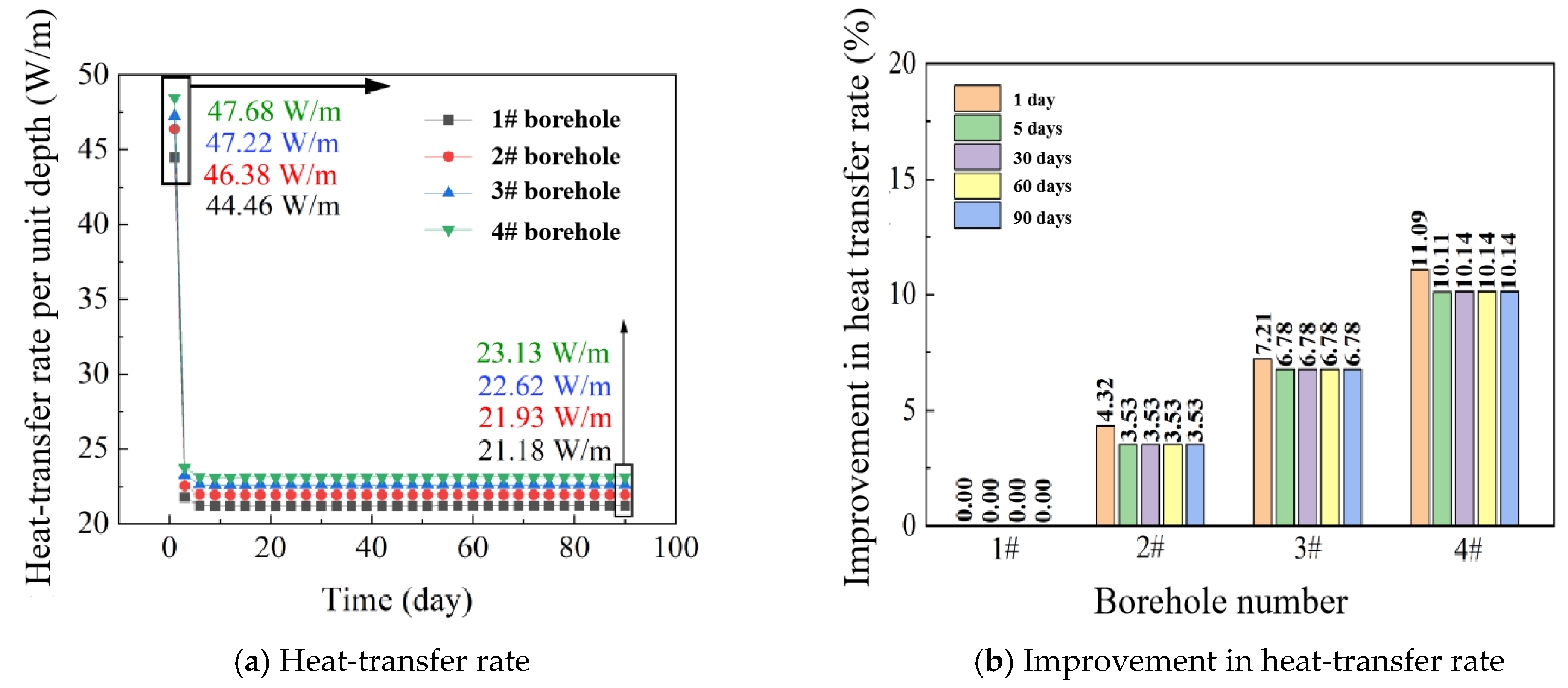 Buildings 14 01699 g013