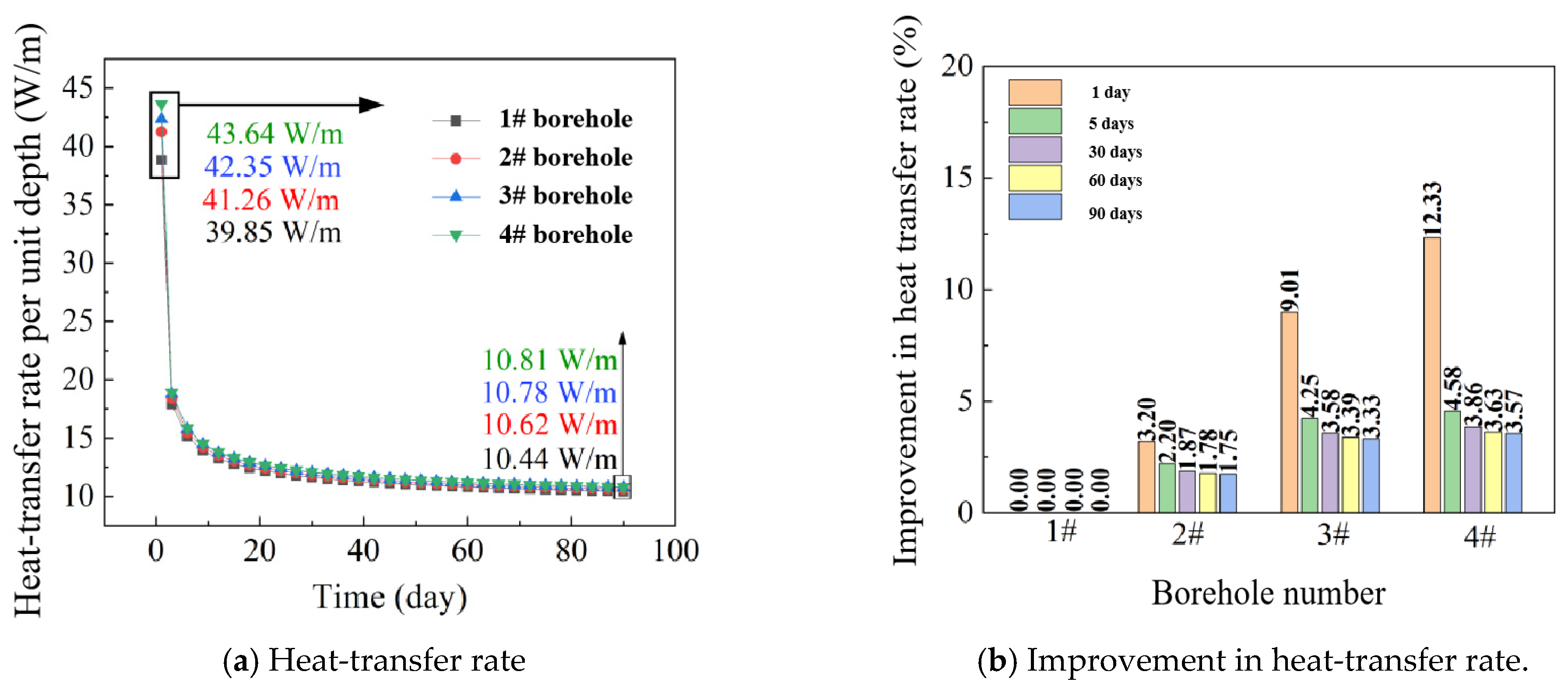 Buildings 14 01699 g014