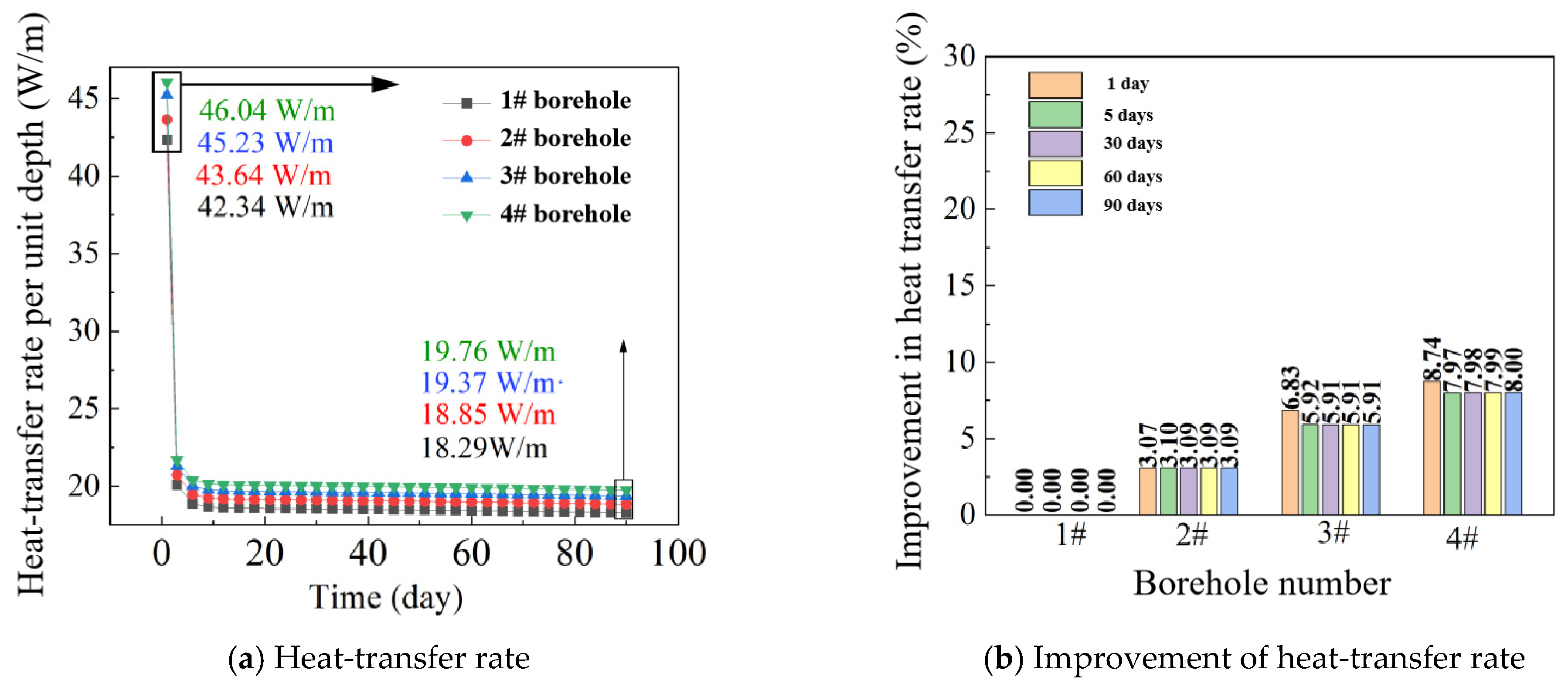 Buildings 14 01699 g015