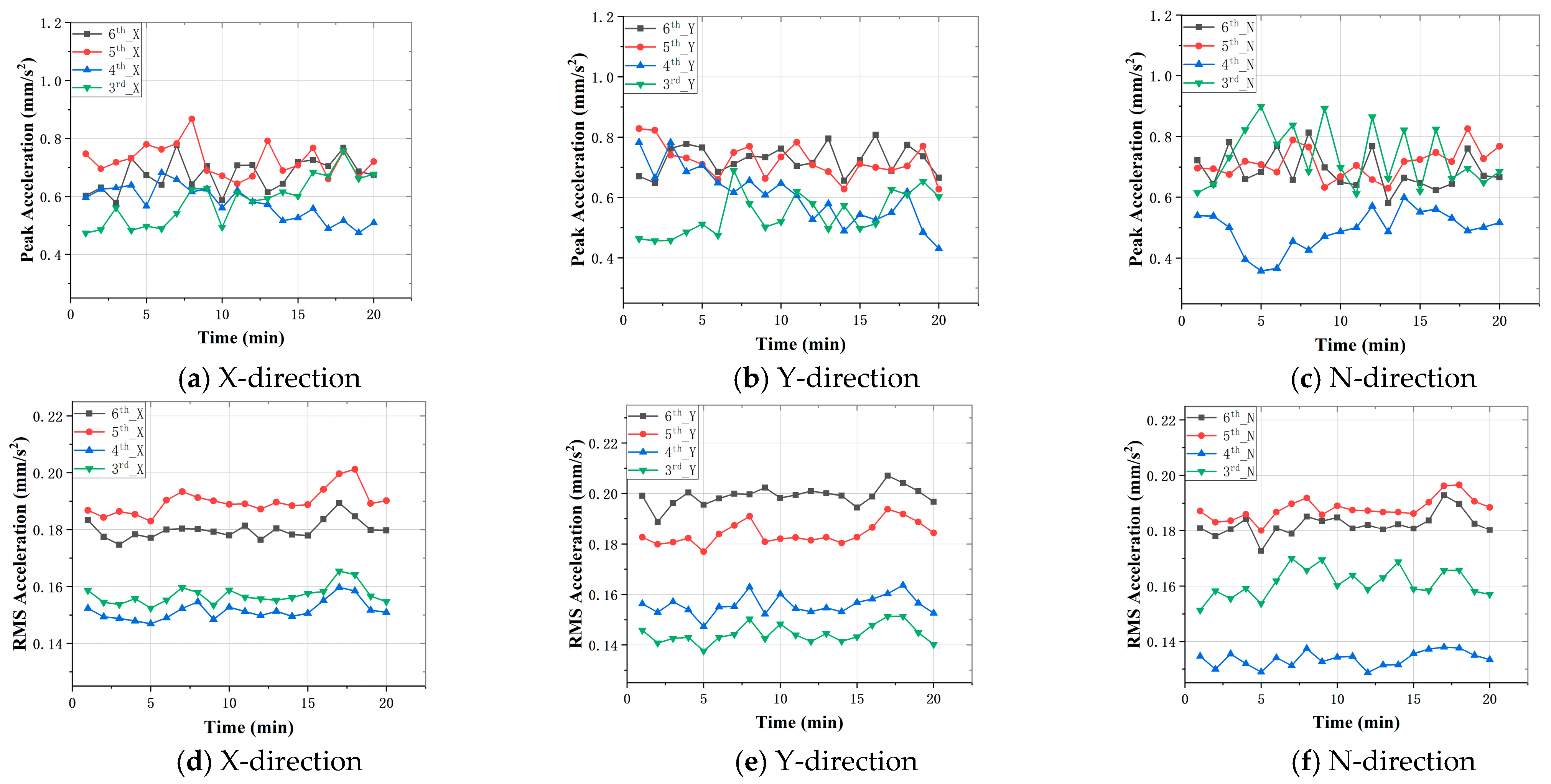 Buildings 14 01700 g004