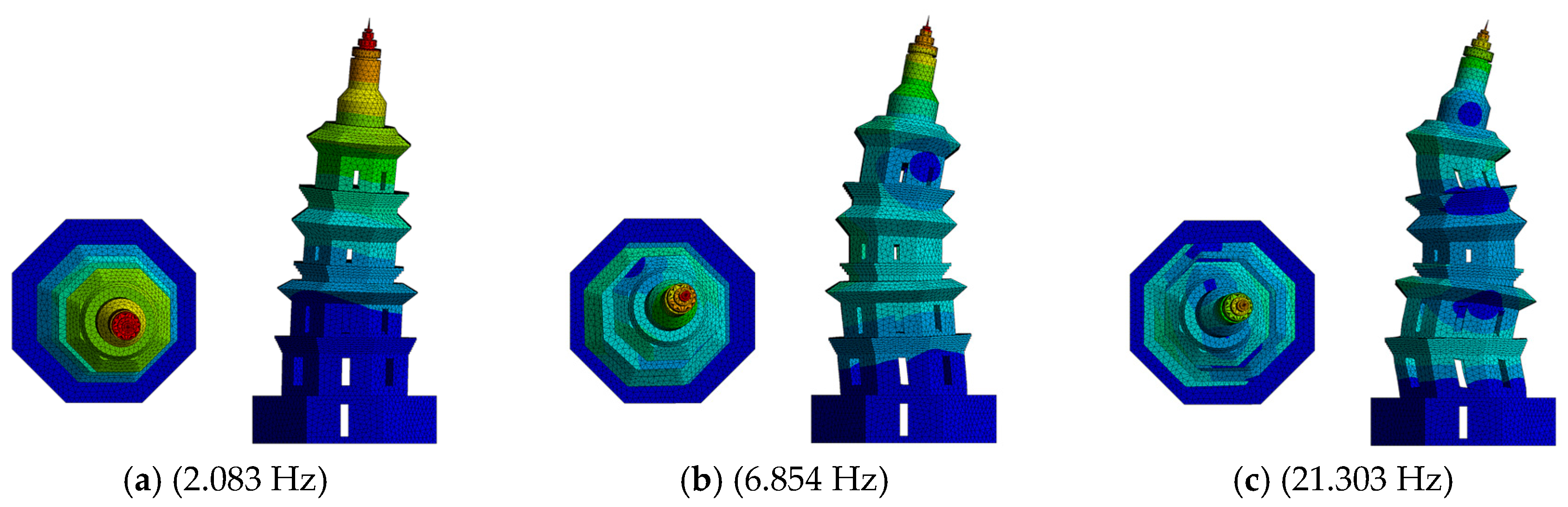 Buildings 14 01700 g014