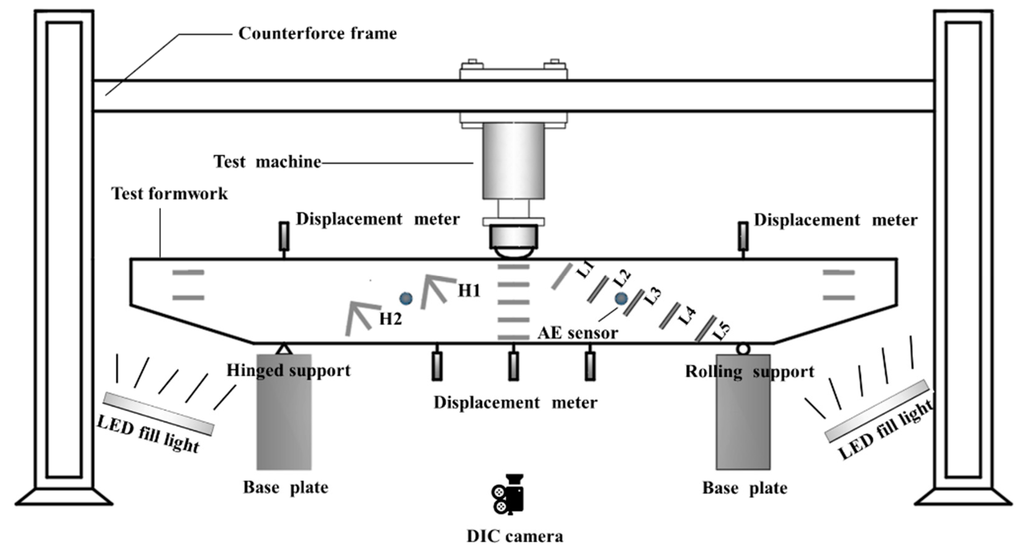 Buildings 14 01701 g007