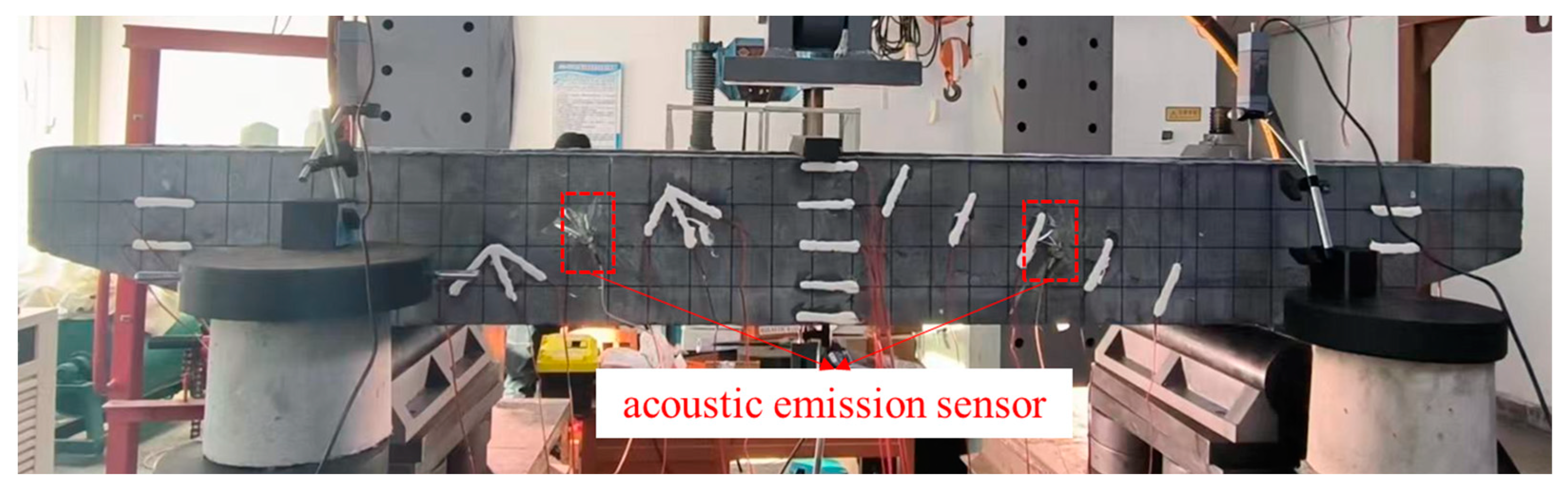 Buildings 14 01701 g008