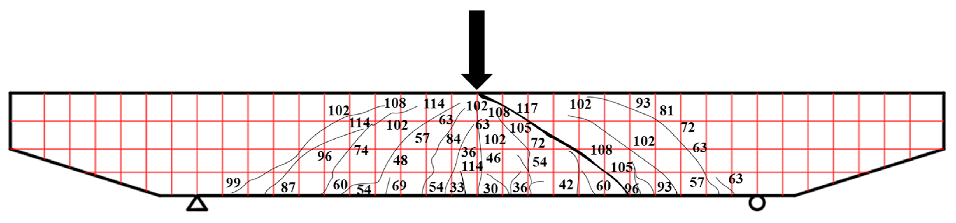 Buildings 14 01701 g011