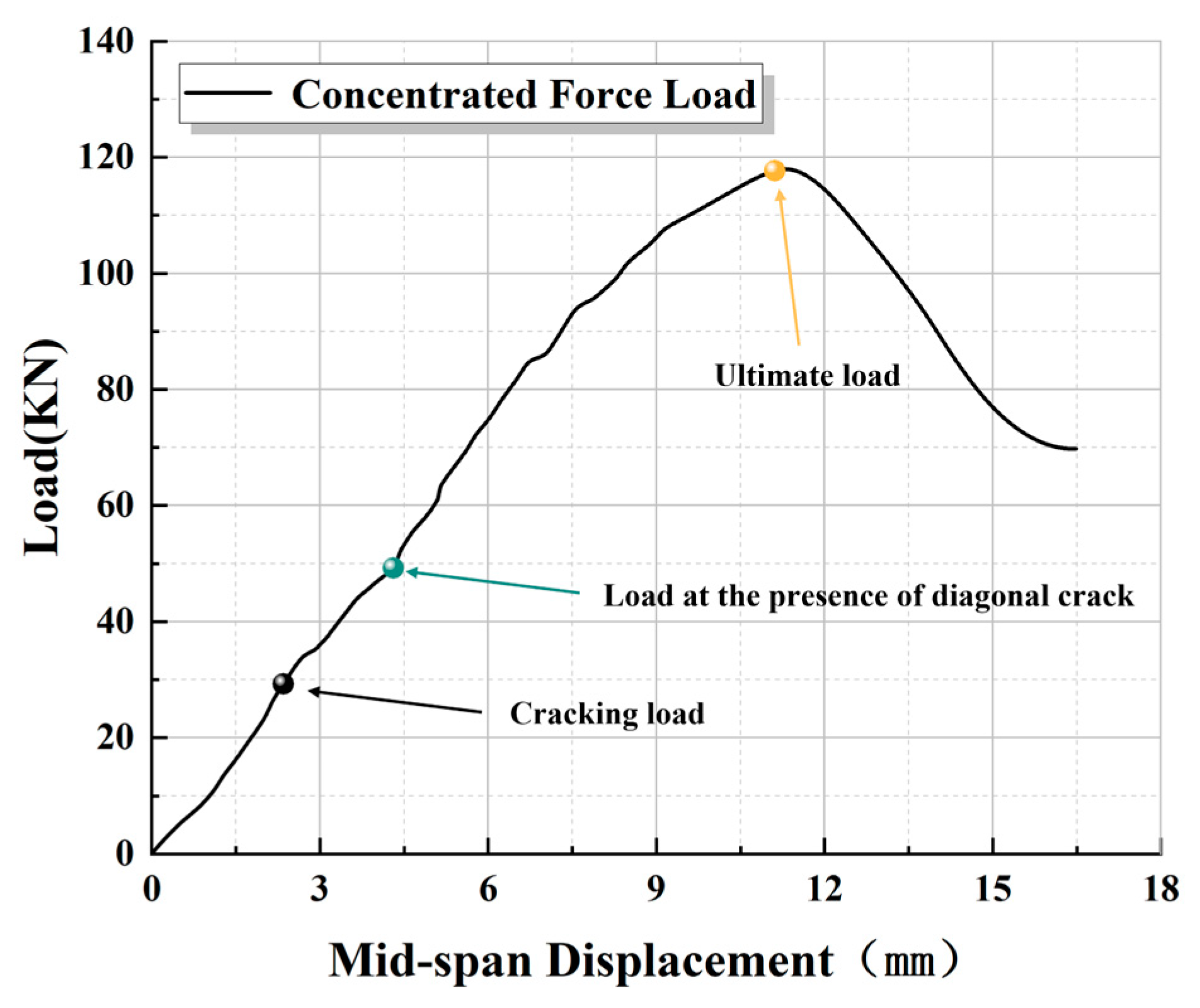 Buildings 14 01701 g012