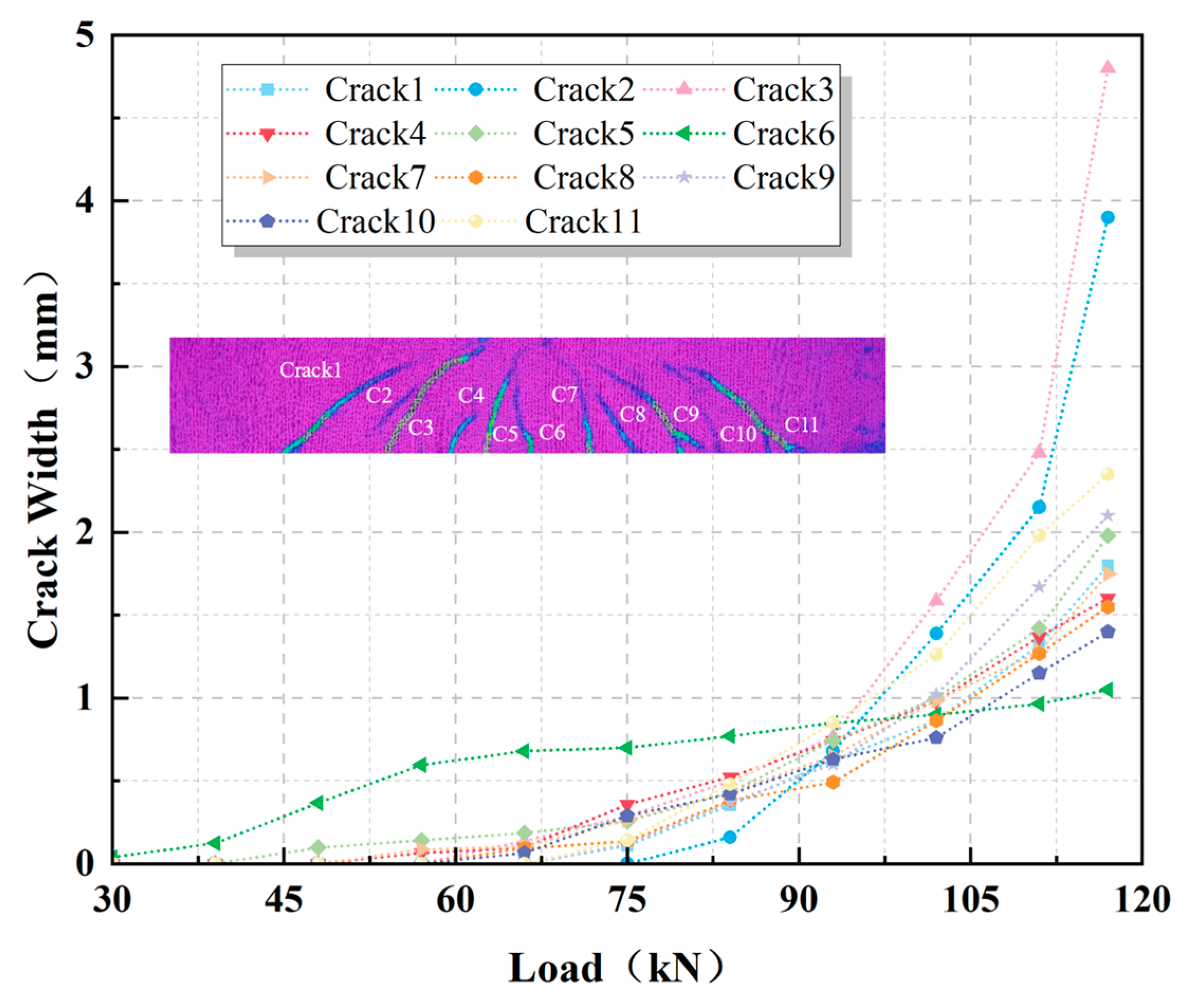 Buildings 14 01701 g013