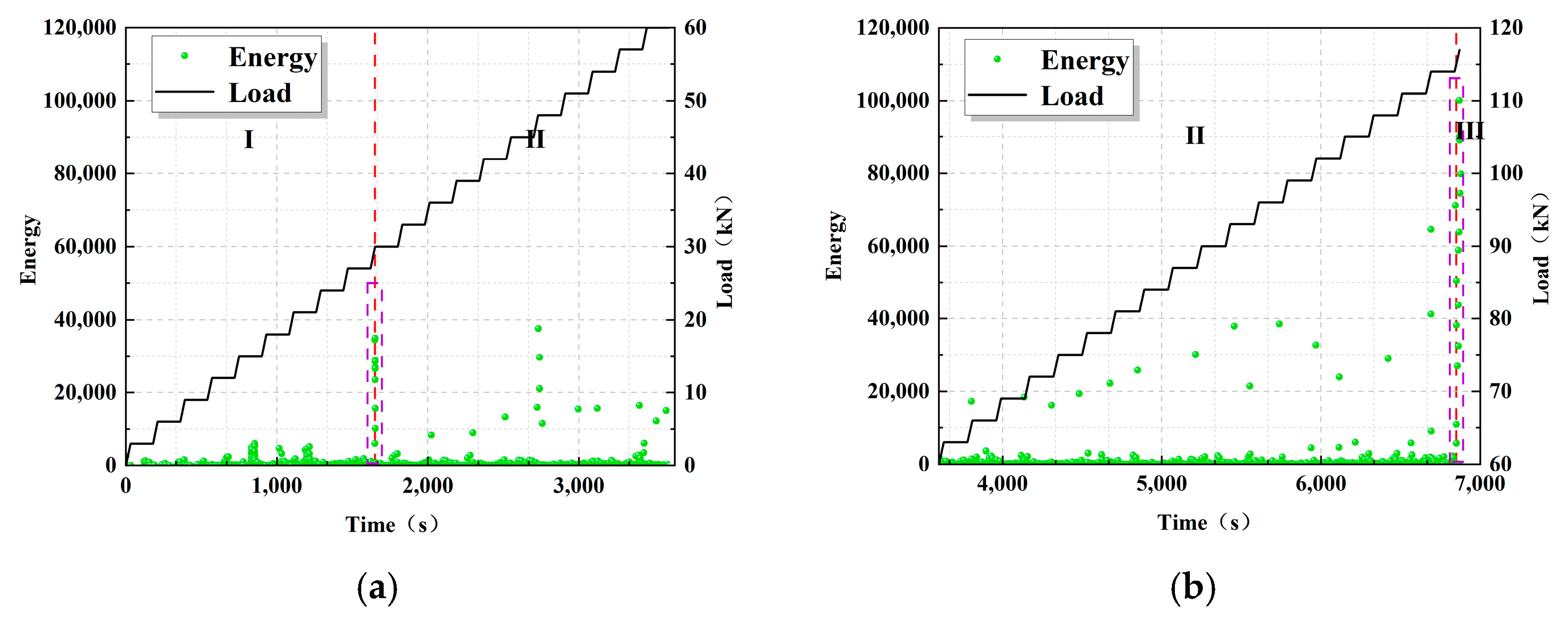 Buildings 14 01701 g015