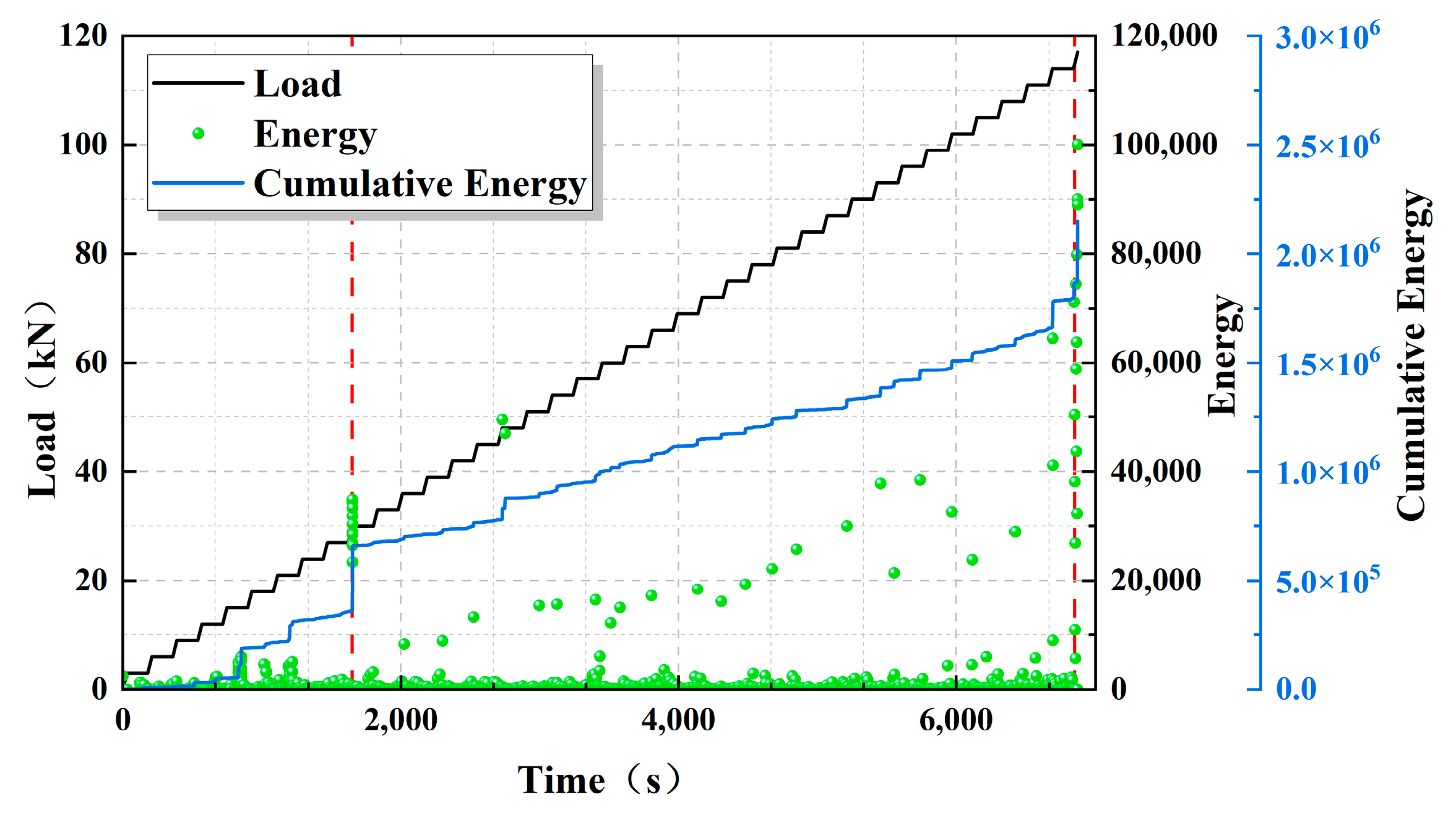 Buildings 14 01701 g016