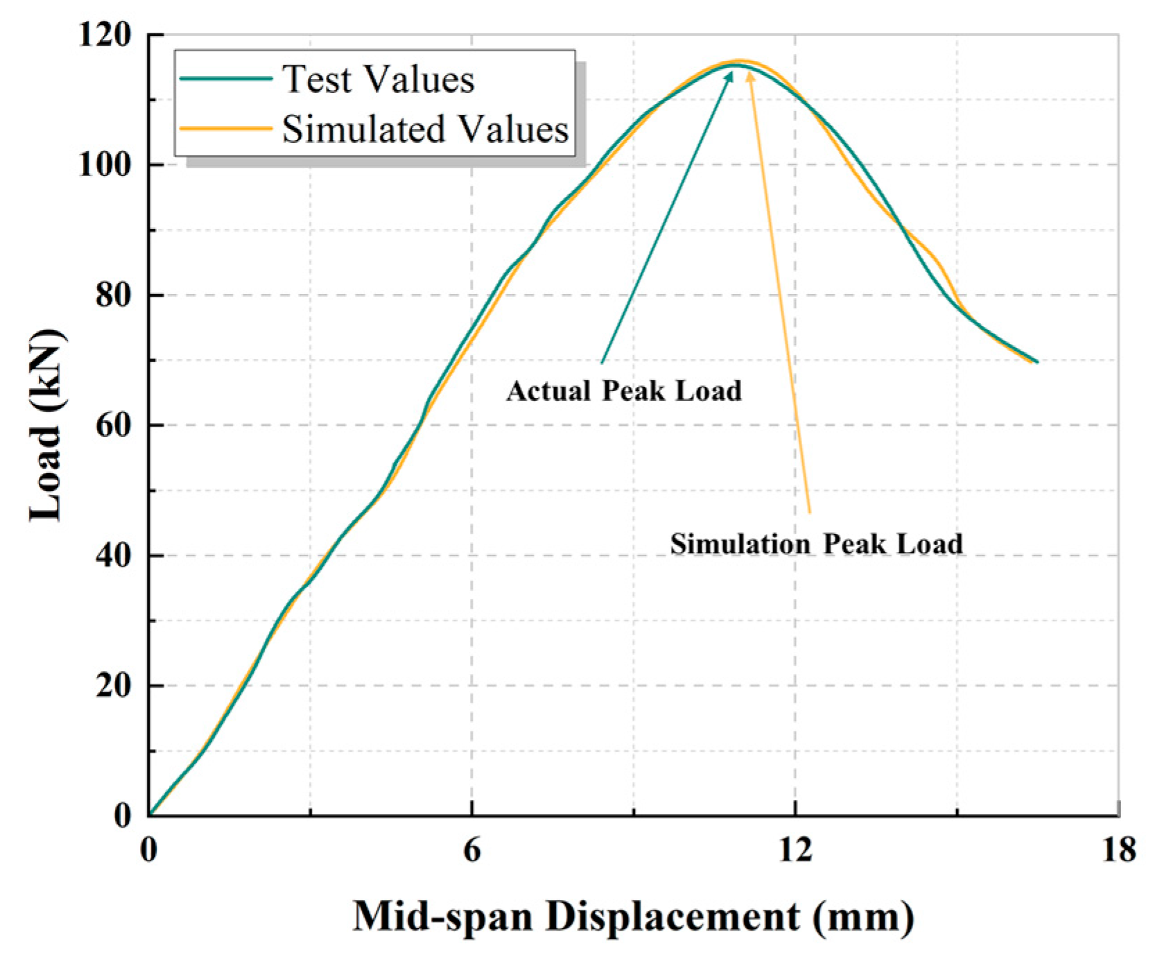 Buildings 14 01701 g021