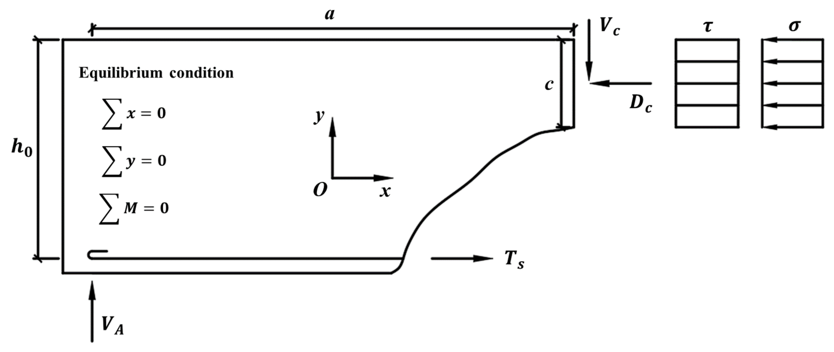 Buildings 14 01701 g024