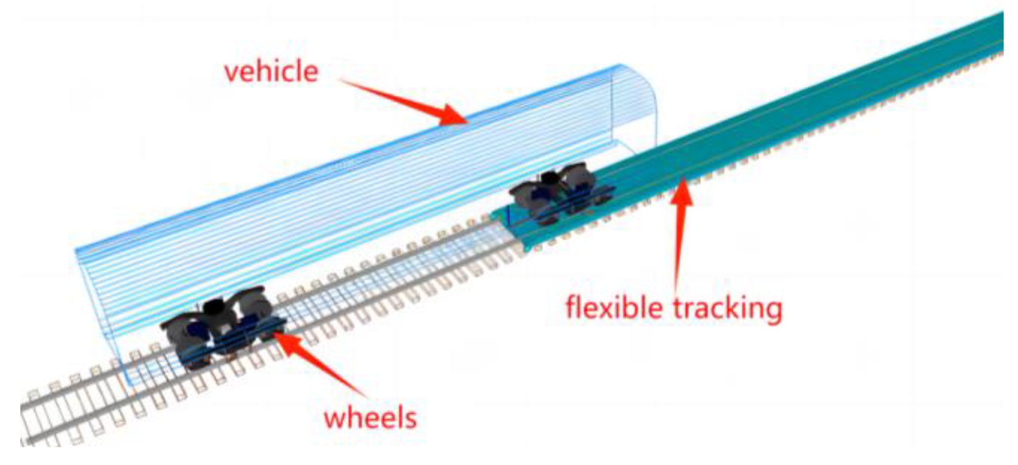 Buildings 14 01702 g004