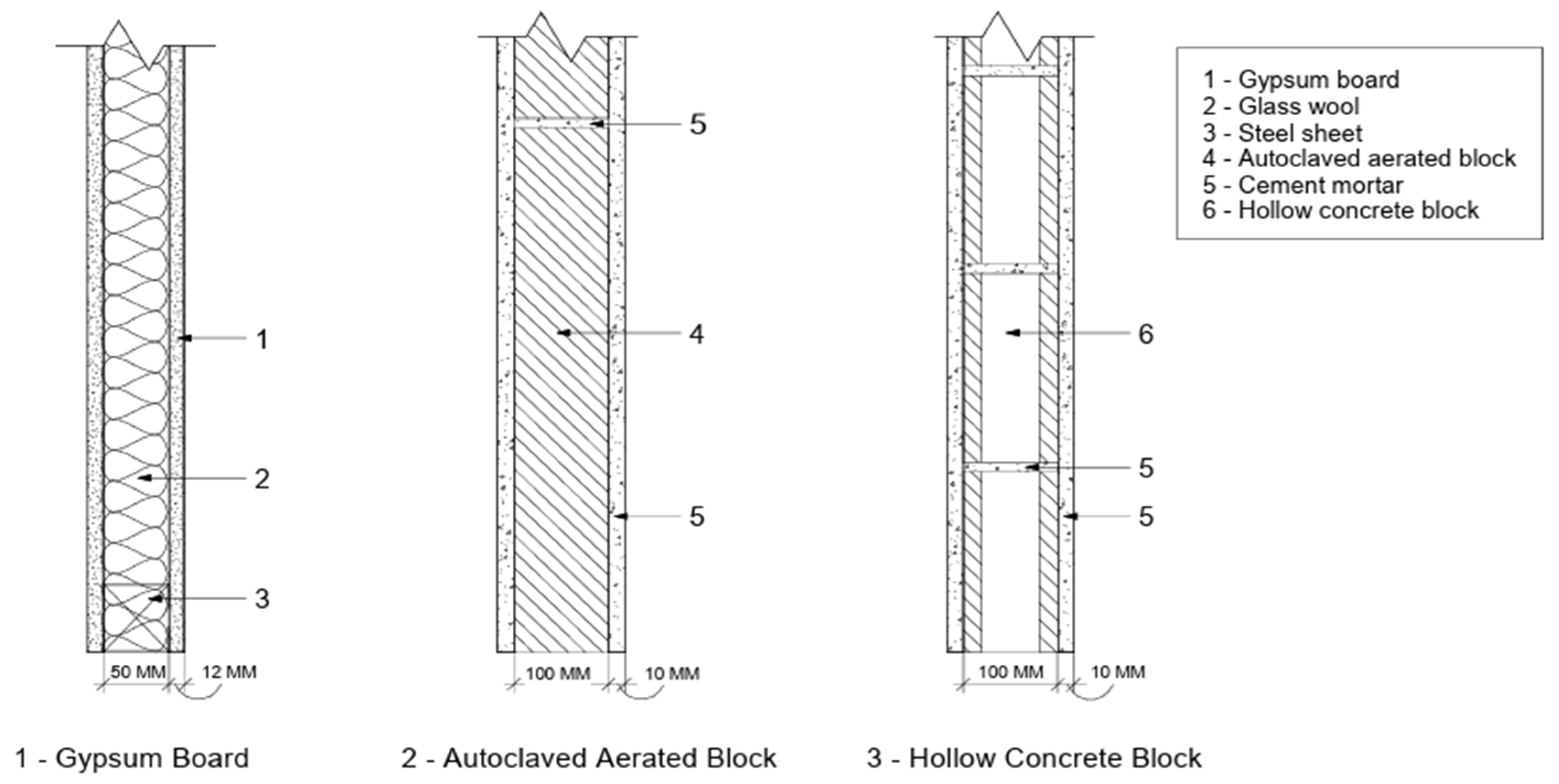 Buildings 14 01704 g002
