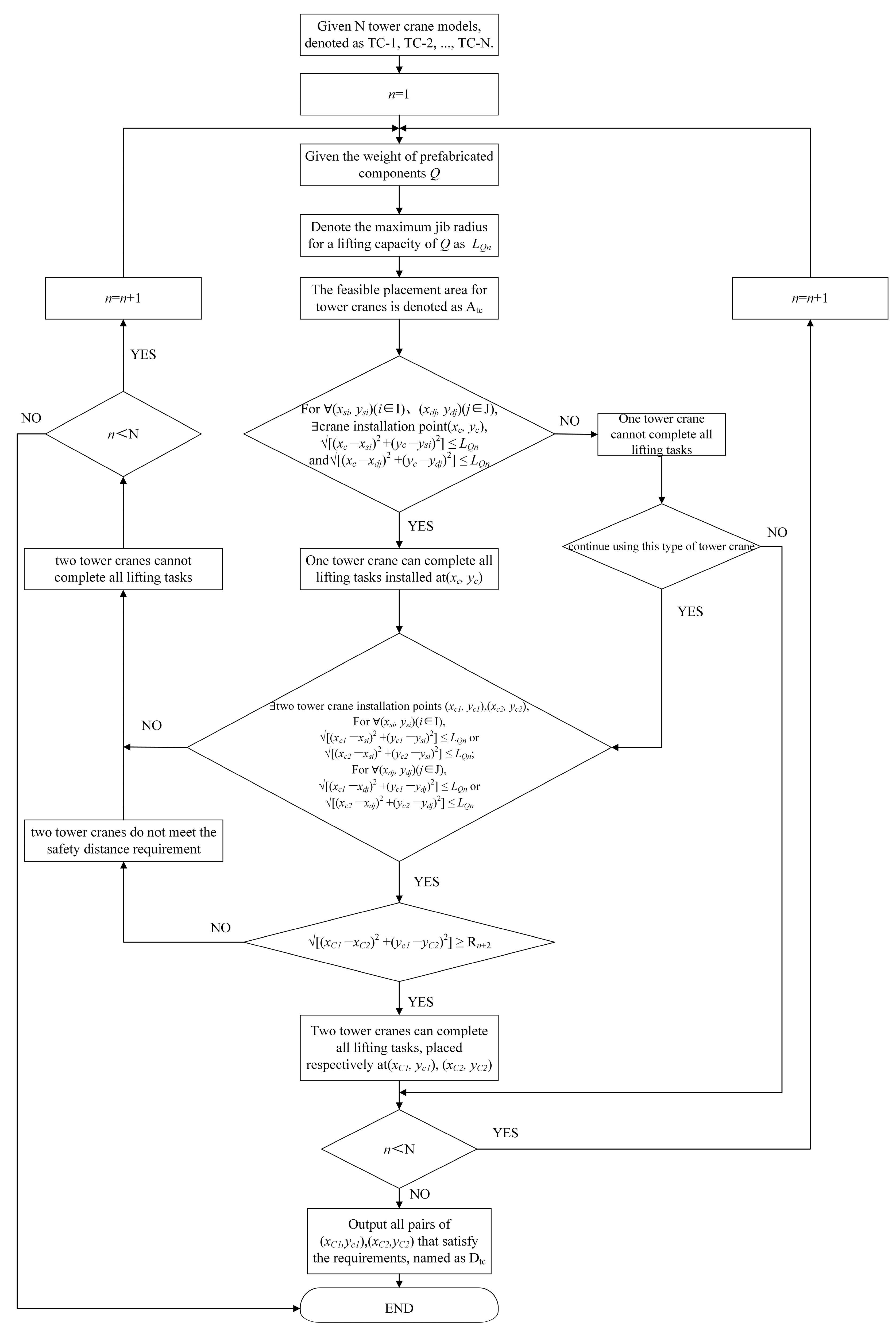 Buildings 14 01705 g005