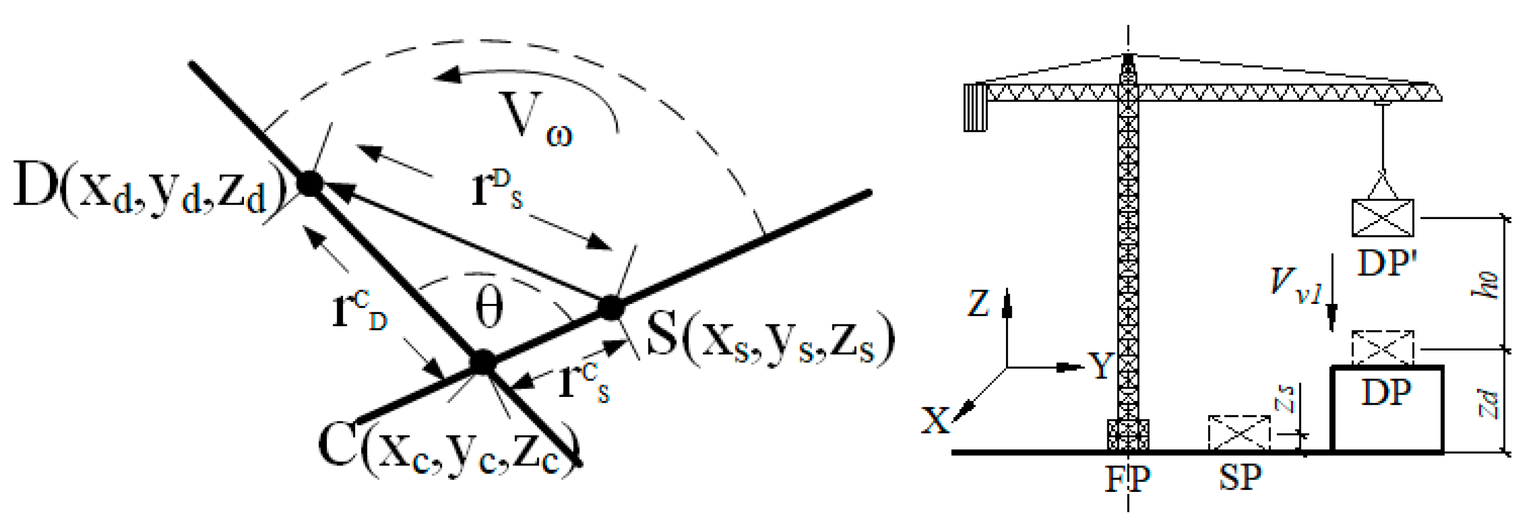 Buildings 14 01705 g006