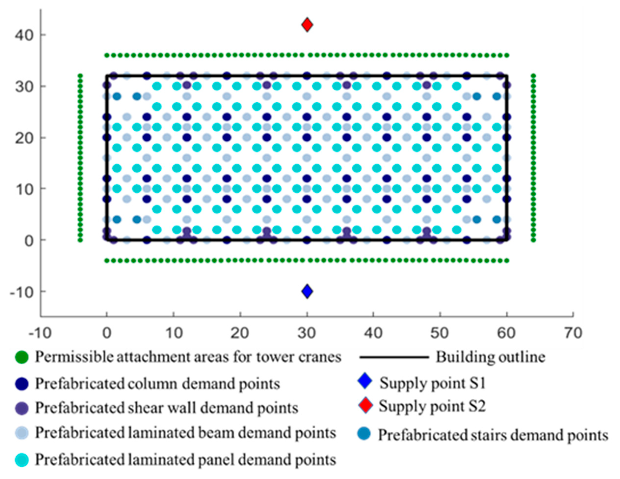 Buildings 14 01705 g009
