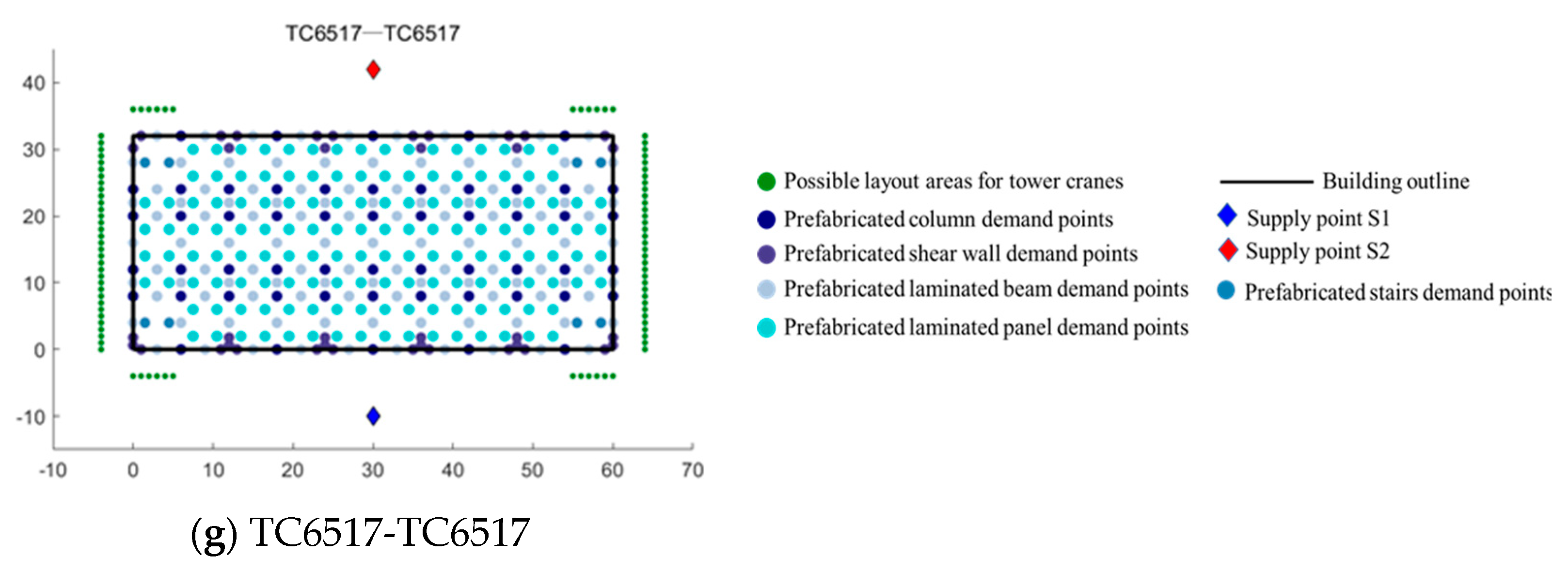 Buildings 14 01705 g010b