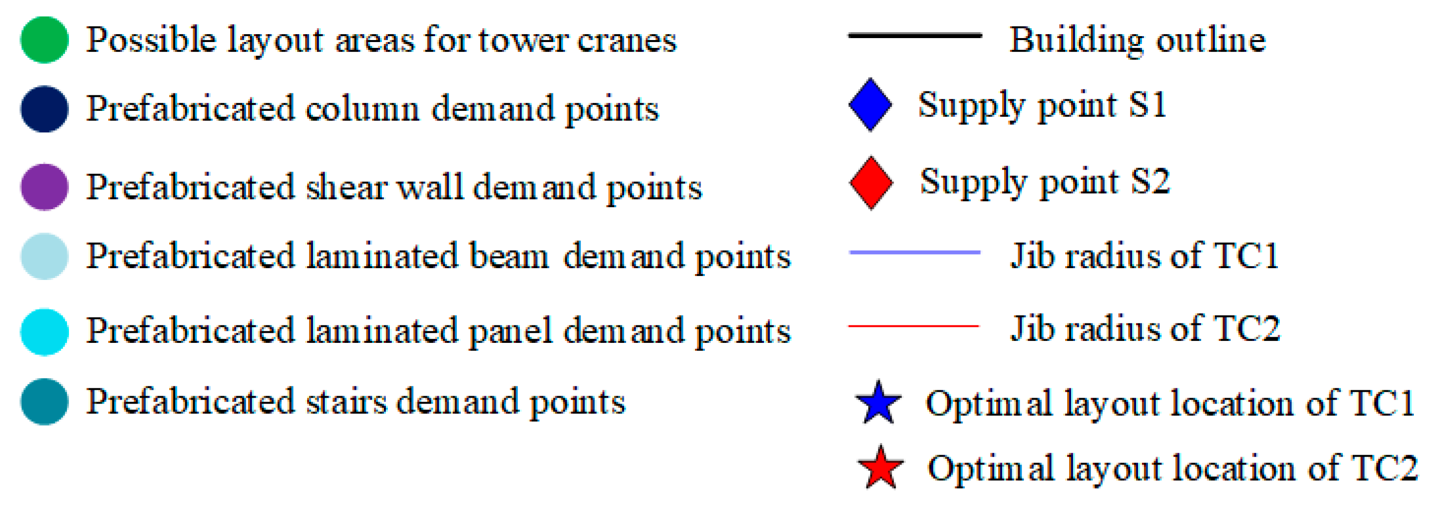 Buildings 14 01705 g011c