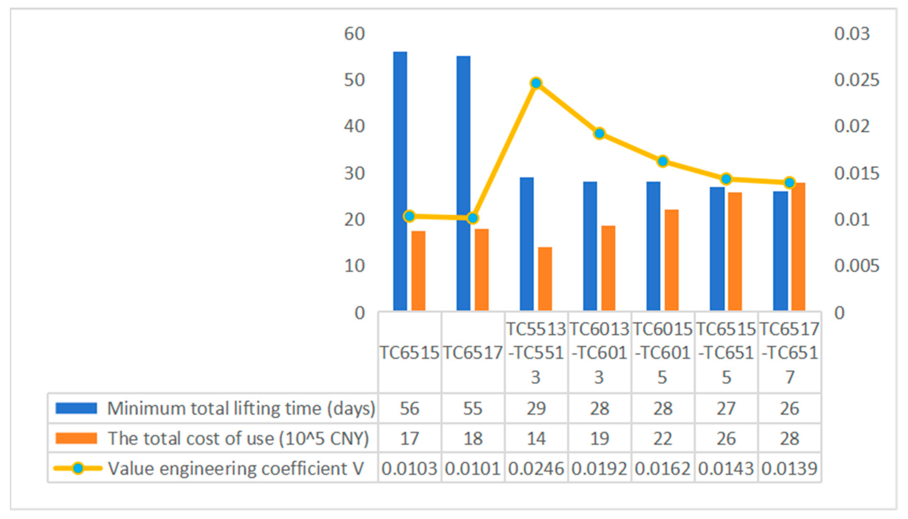 Buildings 14 01705 g013